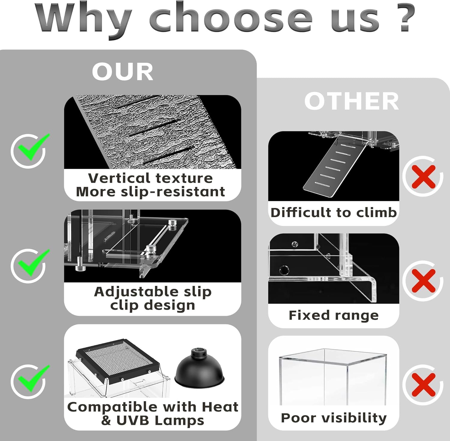 Turtle Basking Platform & Dock Fits 9.8-13.6 Inch Wide Aquariums, Clear Acrylic Turtle Topper Basking Platform with Metal Mesh Top, Anti-Slip Reptile Ramp Sunbathing Dock