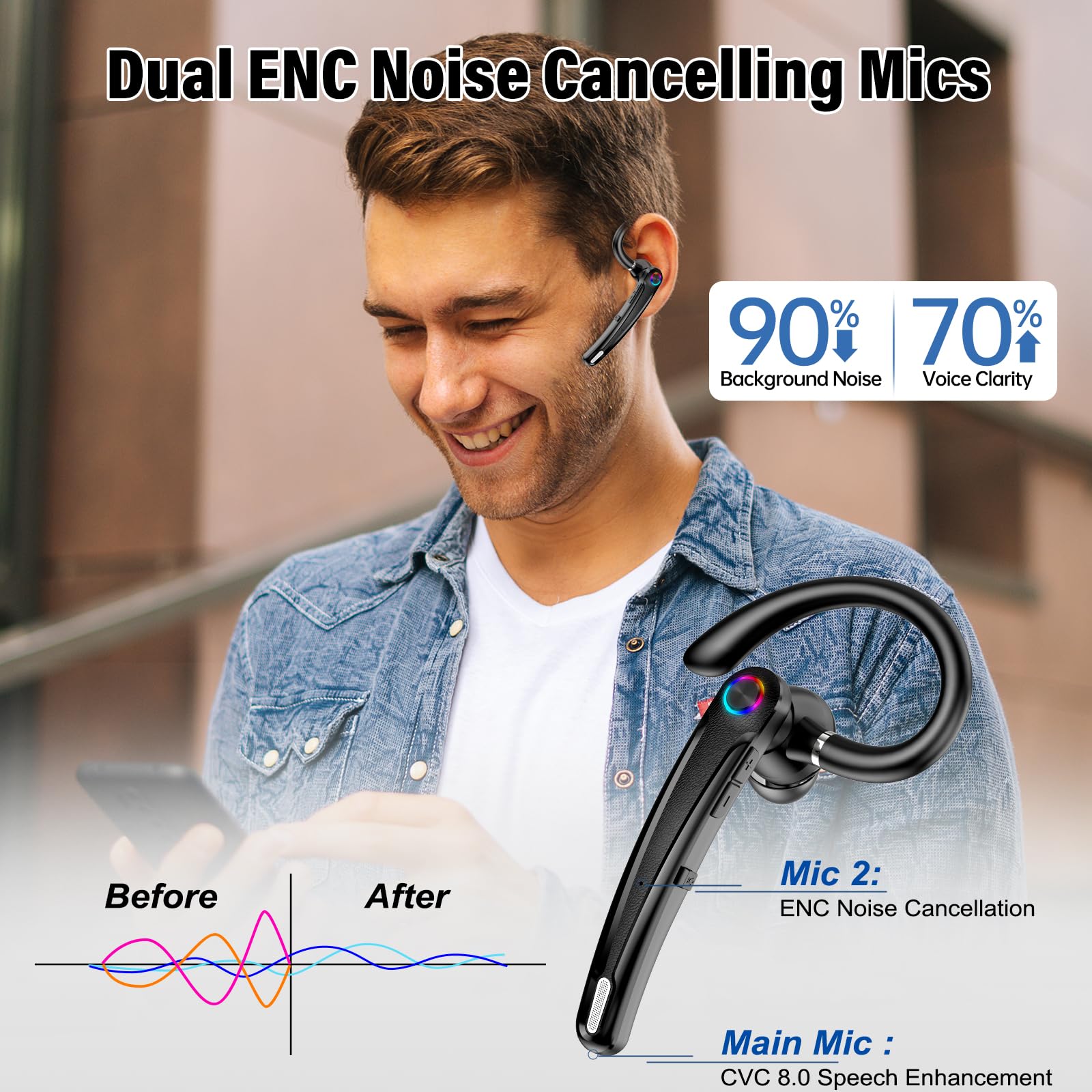 Atheewon Auricolare Bluetooth V5.4, Cuffie Vivavoce Wireless | ENC Doppio Microfono Antirumore, Silenziamento, Connessione Due Dispositivi, 115Ore Cuffie Bluetooth, Adattatore USB Computer