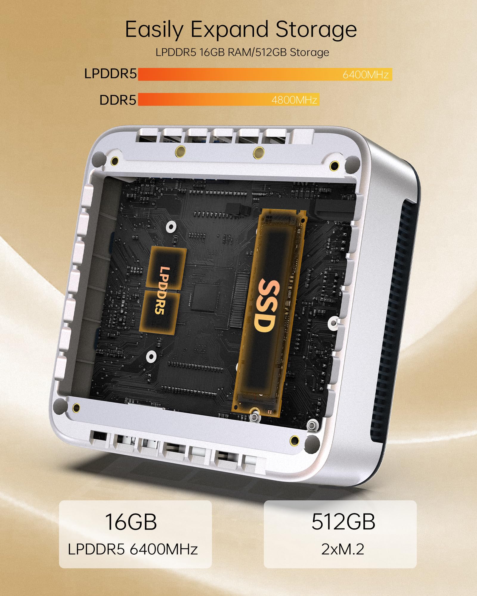 Amazon.com: Glorlin Mini PC AMD Ryzen 5 6600H (6C/12T) Compact PCs