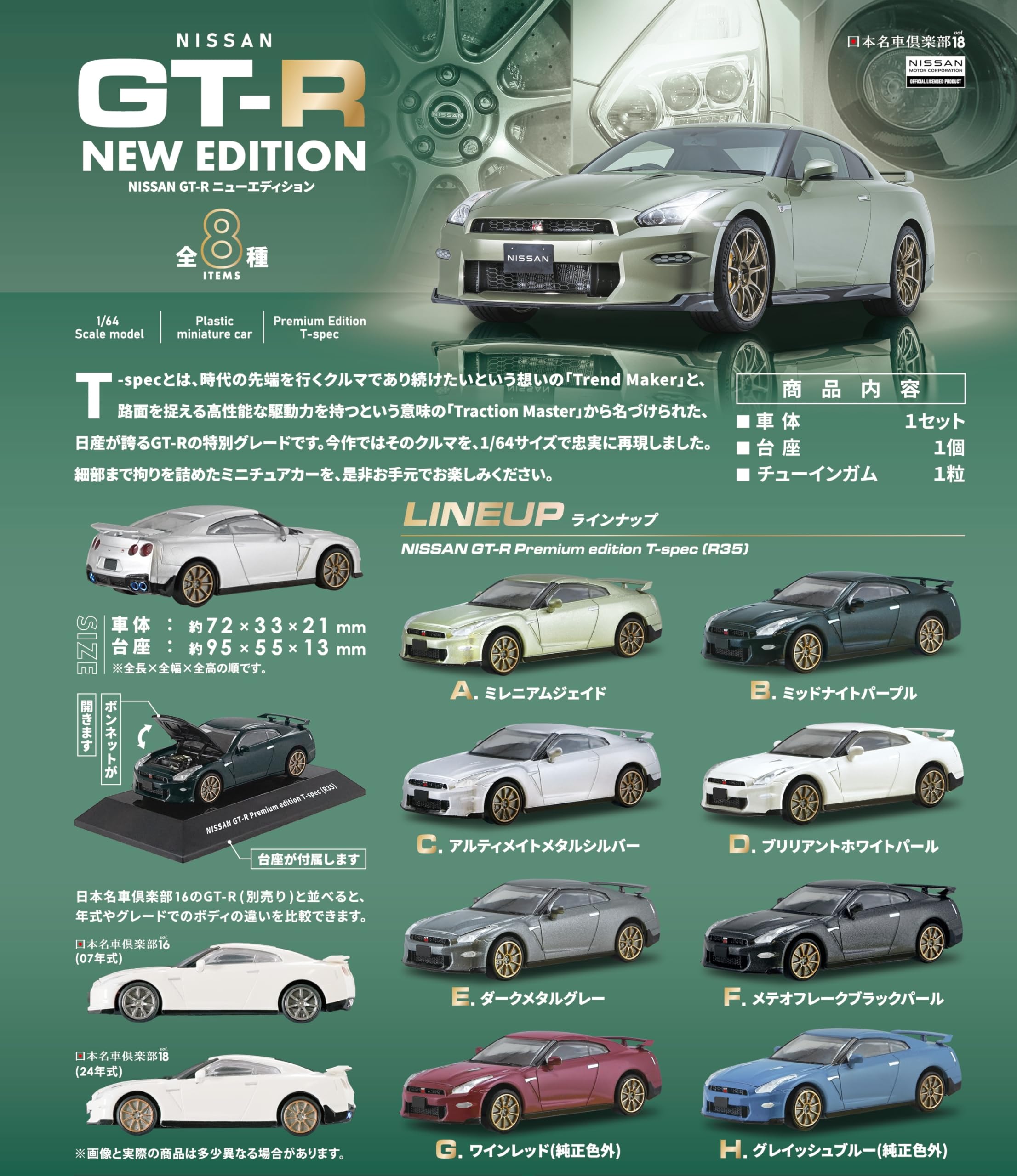 r*e様 食玩セット Amazon.co.jp: エフトイズコンフェクト(F-toys Confect) GT-R NEW