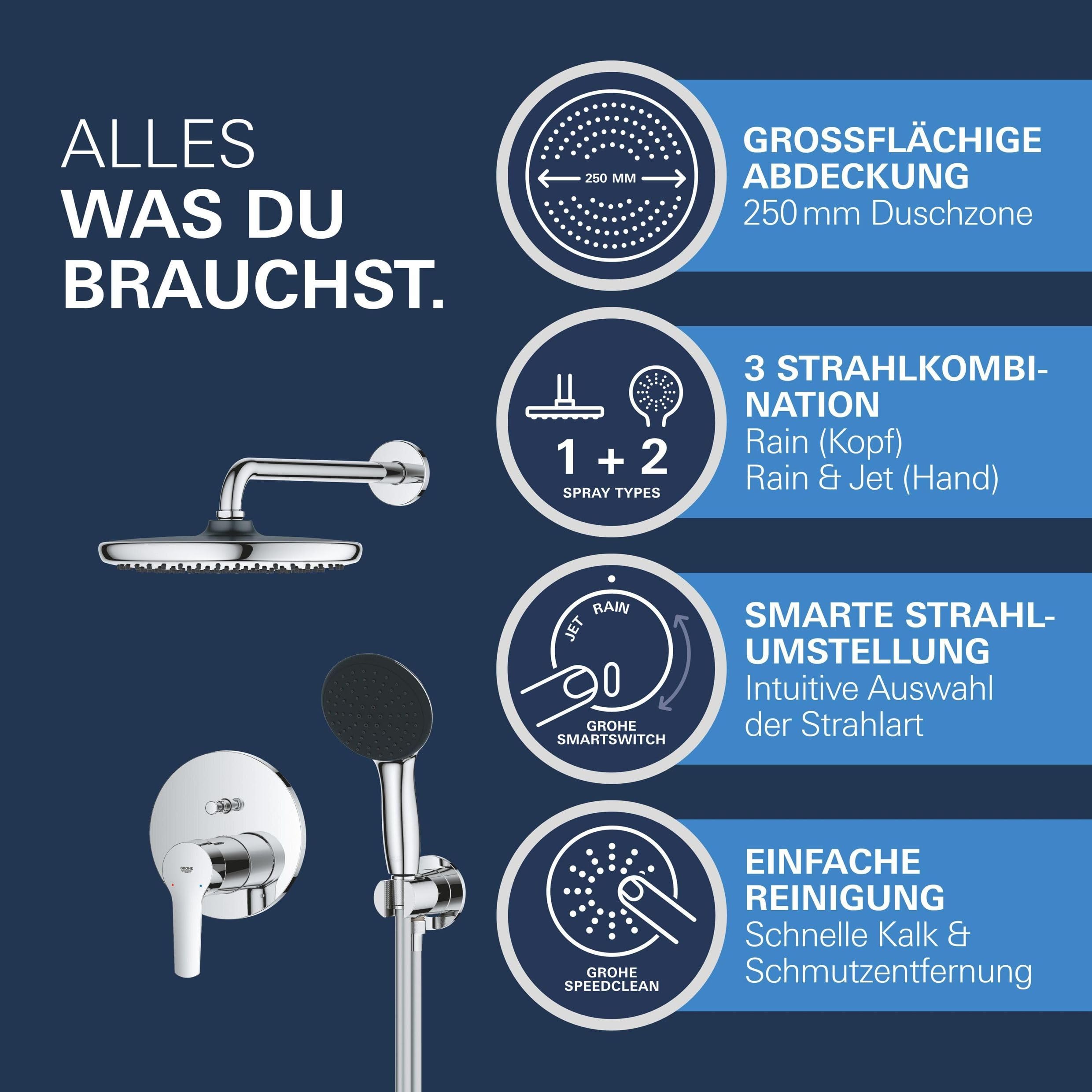 GROHE Start 250, Unterputz Duschsystem (25cm Regendusche mit Mischbatterie, Kopfbrause 1 Strahlart, Duschkopf 2 Strahlarten, Komplettset mit 1,50m Duschschlauch und Wandanschluss) rund, chom, 25292000