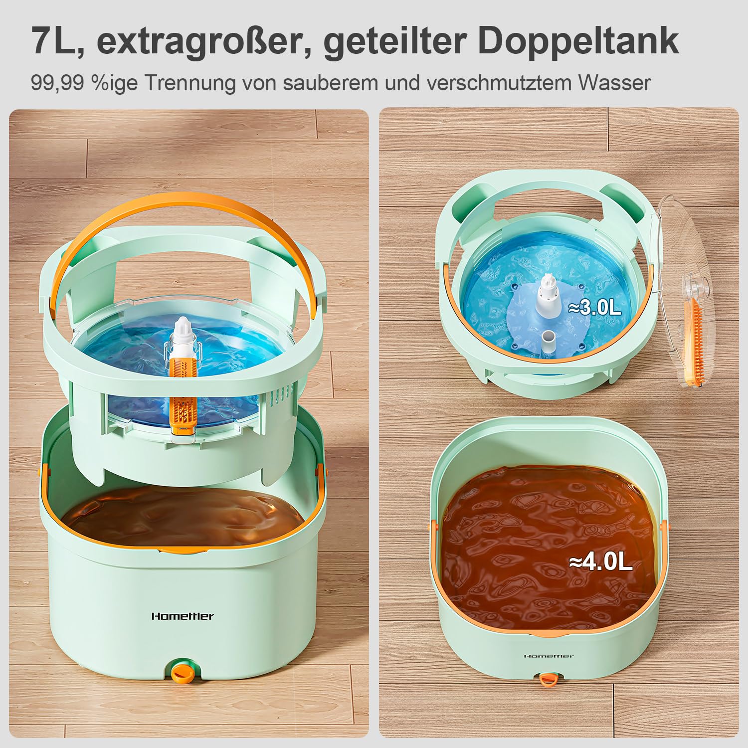 HoMettler Mopp-Und Eimer-Set, Flachmopp-System Mit Getrenntem Schmutz- Und Reinigungswasser (Flachmopp- und Eimersy