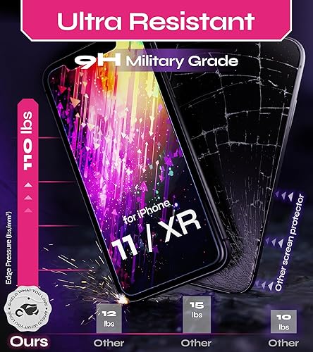 Vista 4 de Defenslim Screen Protector for iPhone 11 / XR (2Pack), Easy Auto-Align Install Kit, 6.1" Tempered Glass, 9H Hardness, Ultra HD Clear, Case Friendly
