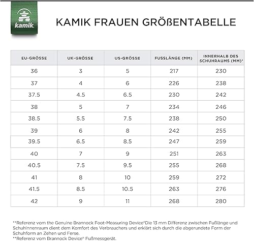 Miniatura 7 de Kamik Olivia - Botas de lluvia para mujer