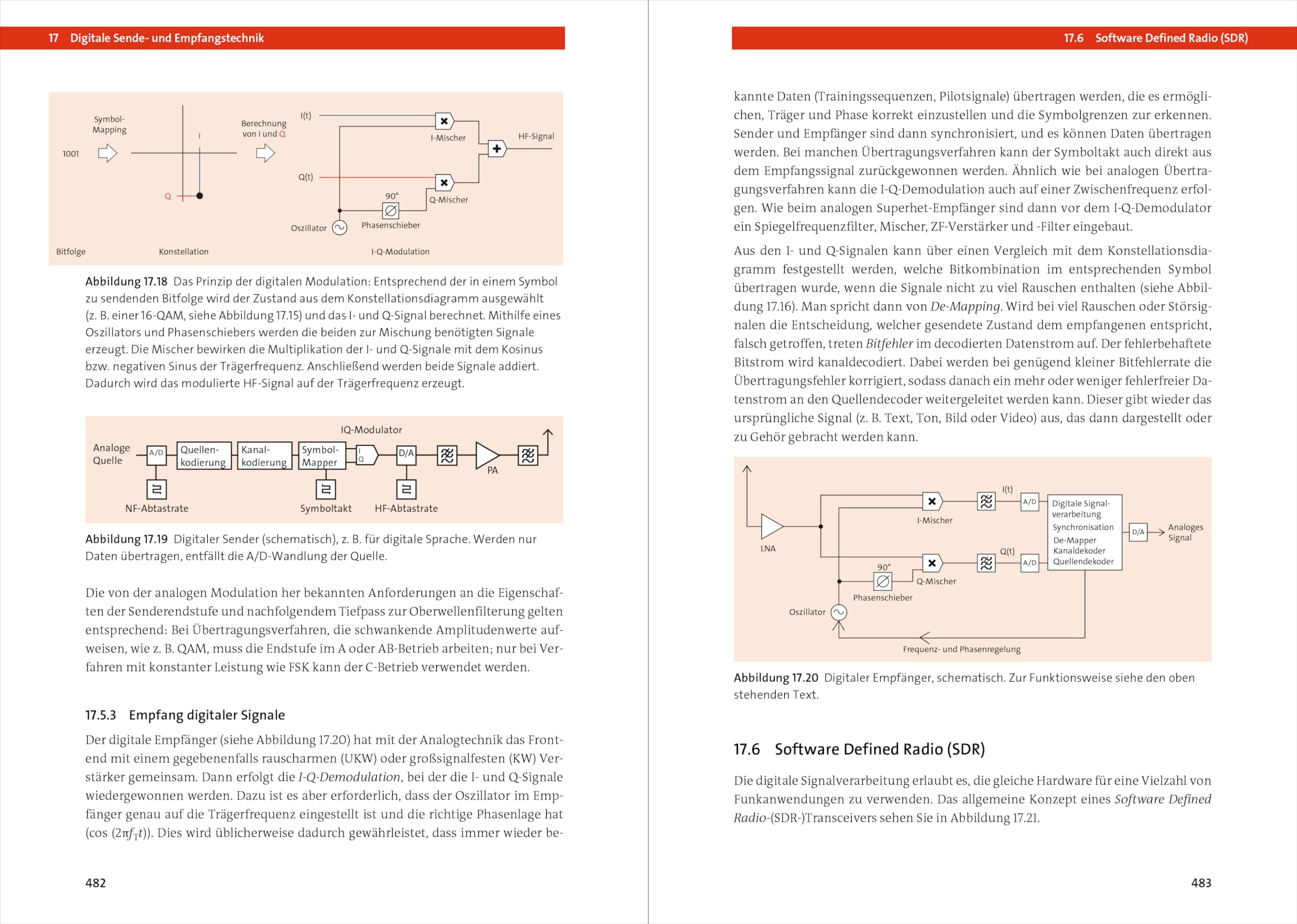 Amateurfunk: Das umfassende Handbuch für alle Funkamateure. Grundlagen, Technik, Funkpraxis, komplett in Farbe. Zum aktualisierten Prüfungskatalog der BNetzA. Ausgabe 2026
