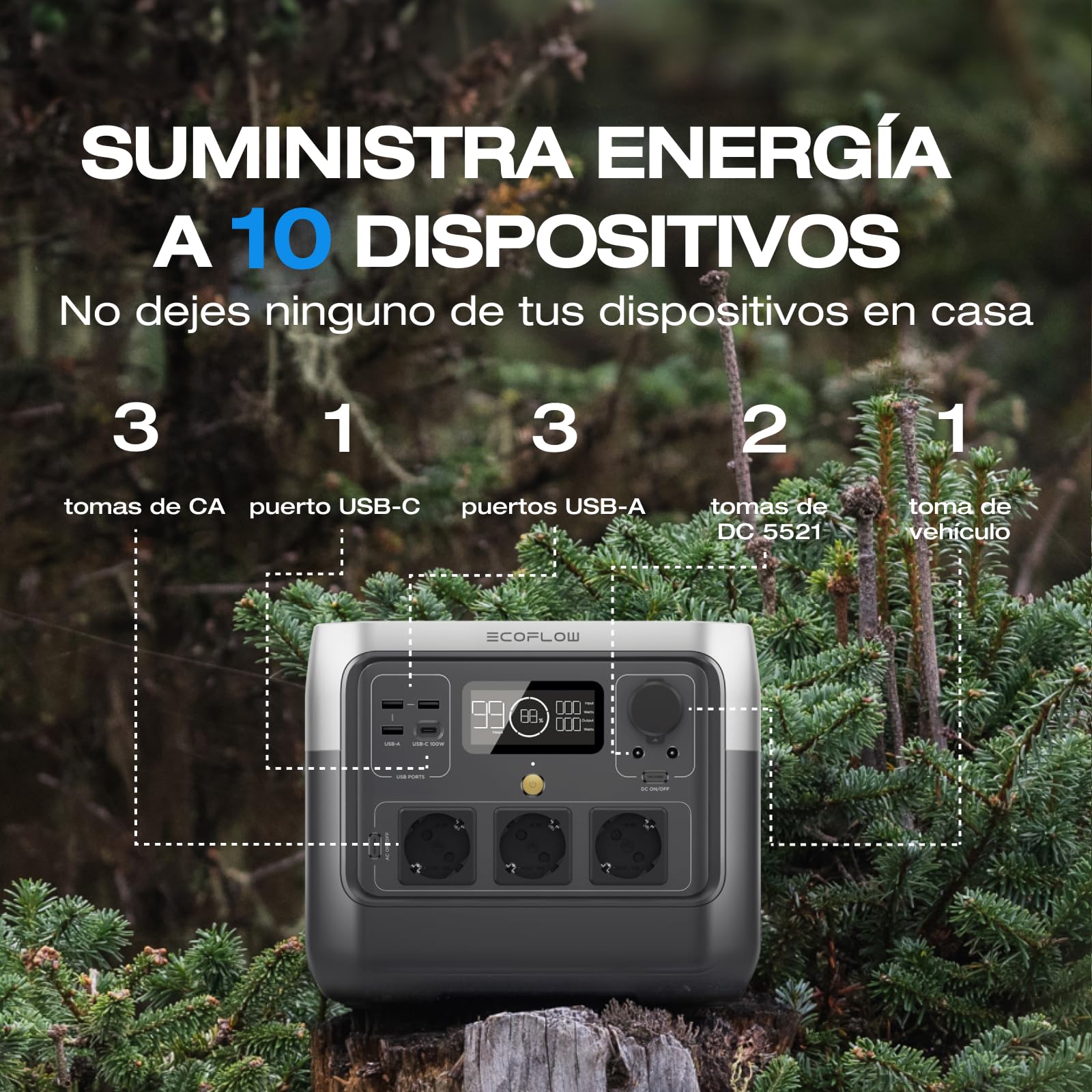 Estación de energía portátil EcoFlow River 2 con paquete de panel solar portátil, batería LiFeP04, 1 hora de rápido, generador solar para acampar al aire libre/RV/hogar/balcón (RIVER2PRO+220W)
