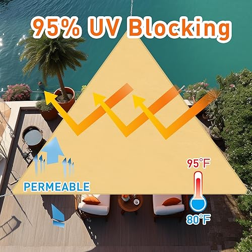 Miniatura 2 de Artpuch APT07 - Parasol de 16 x 20 x 20 pies con borde recto, bloqueo UV, 6.35 ozm, triángulo comercial, resistente, cubierta al aire libre para