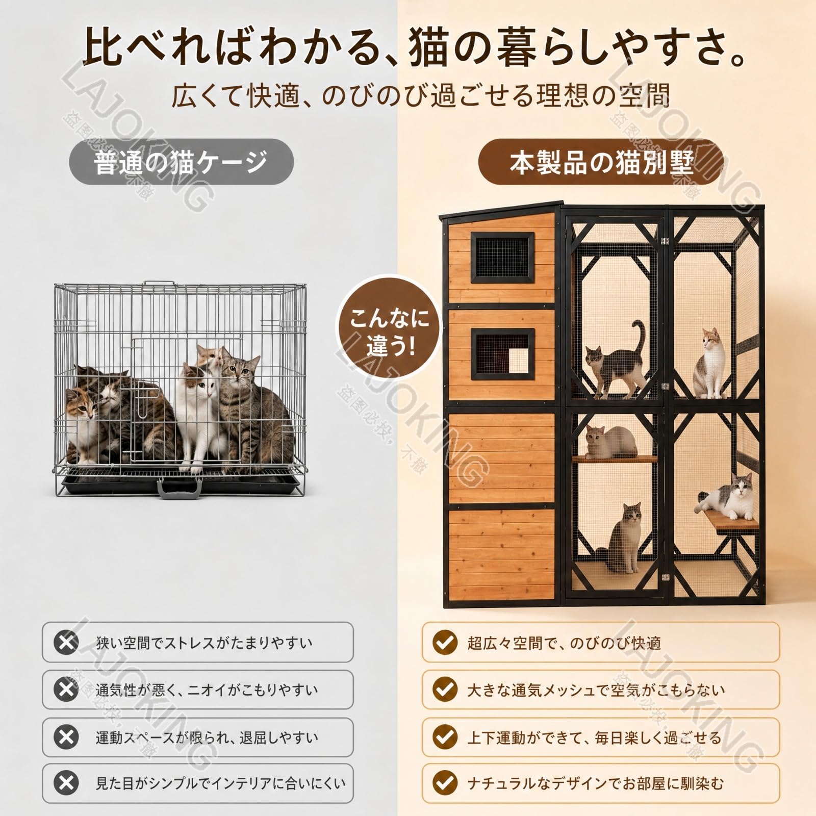 Amazon | LAJOKING 大型キャットハウス、屋外用防水 4 層、2〜6 匹の猫