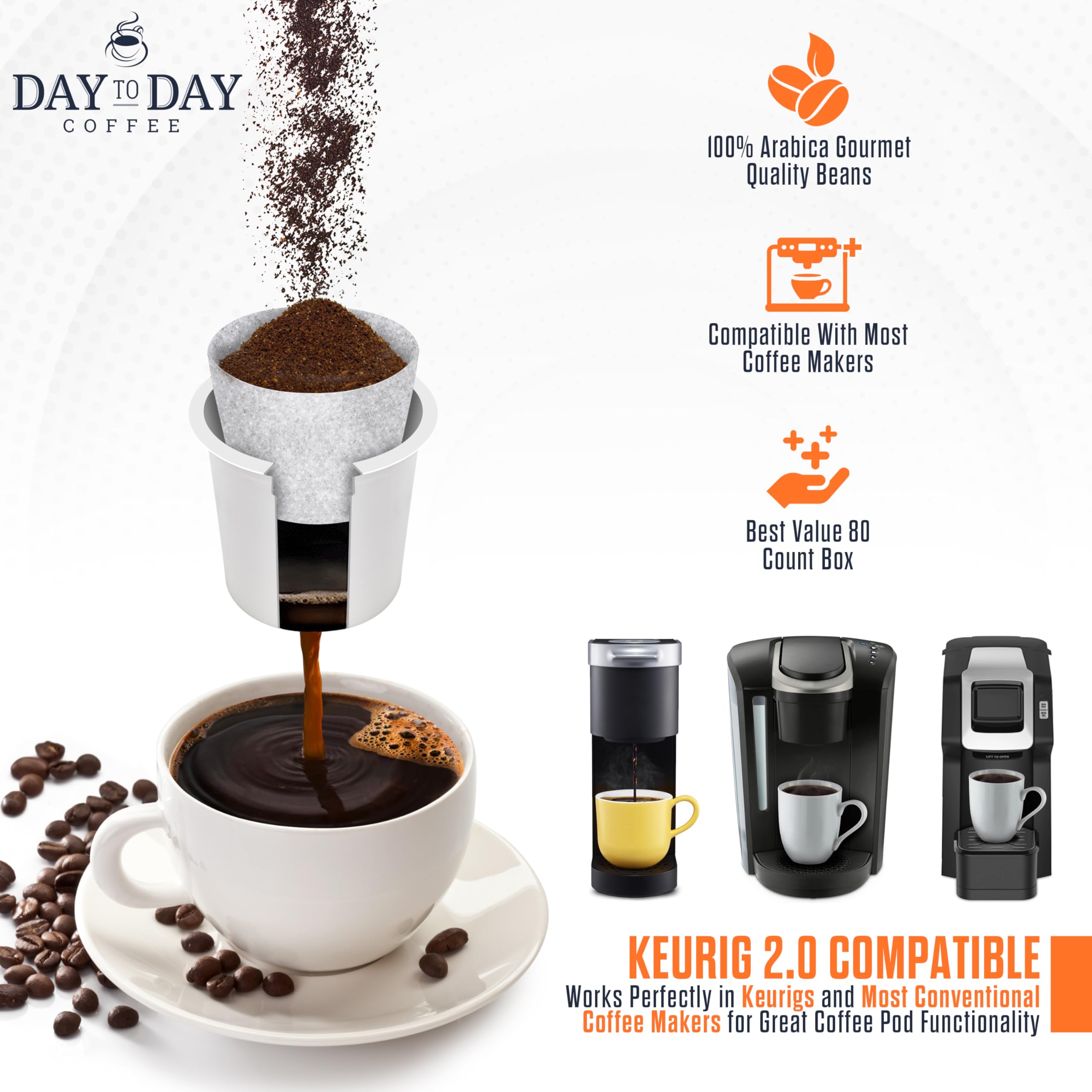 Day To Day 200-Count Donut Blend Medium Roast Single Serve Coffee Pods for K-Cup Keurig Brewers — view 4