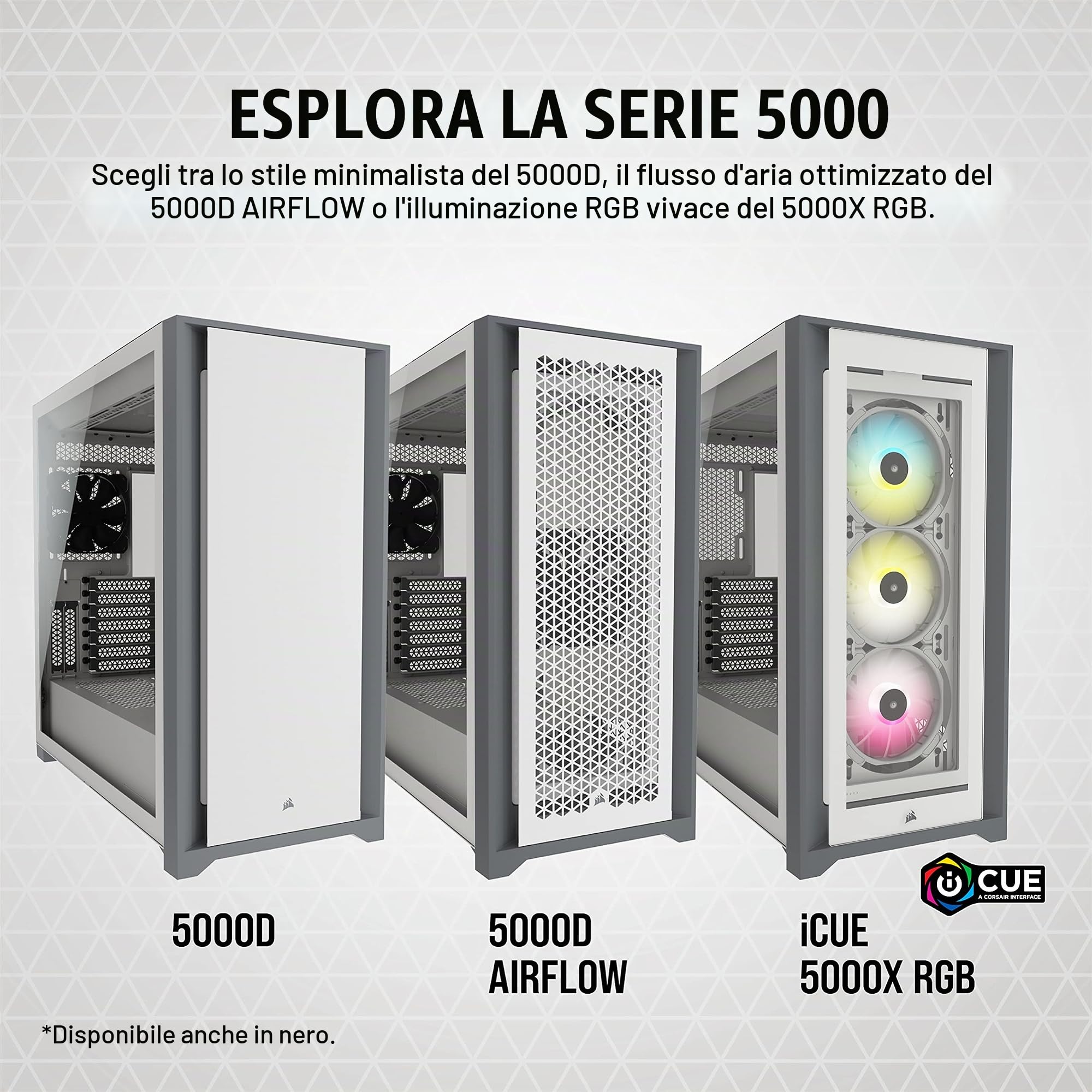 Corsair iCUE 5000X RGB Case per PC Intelligente ATX Mid-Tower con Vetro Temperato (Quattro Pannelli in Vetro Temperato, Sistema di Gestione dei Cavi RapidRoute, Tre Ventole da 120 mm Incluse) Bianco