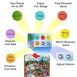 Just Smarty Interactive Dinosaur Toys Learning Poster | Dinosaur Toys for Kids 3-5 | Spinosaurus, Brachiosaurus, Trex, Velociraptor, Ankylosaurus and Other Reptile Toys | Best Dinosaur Party Favors
