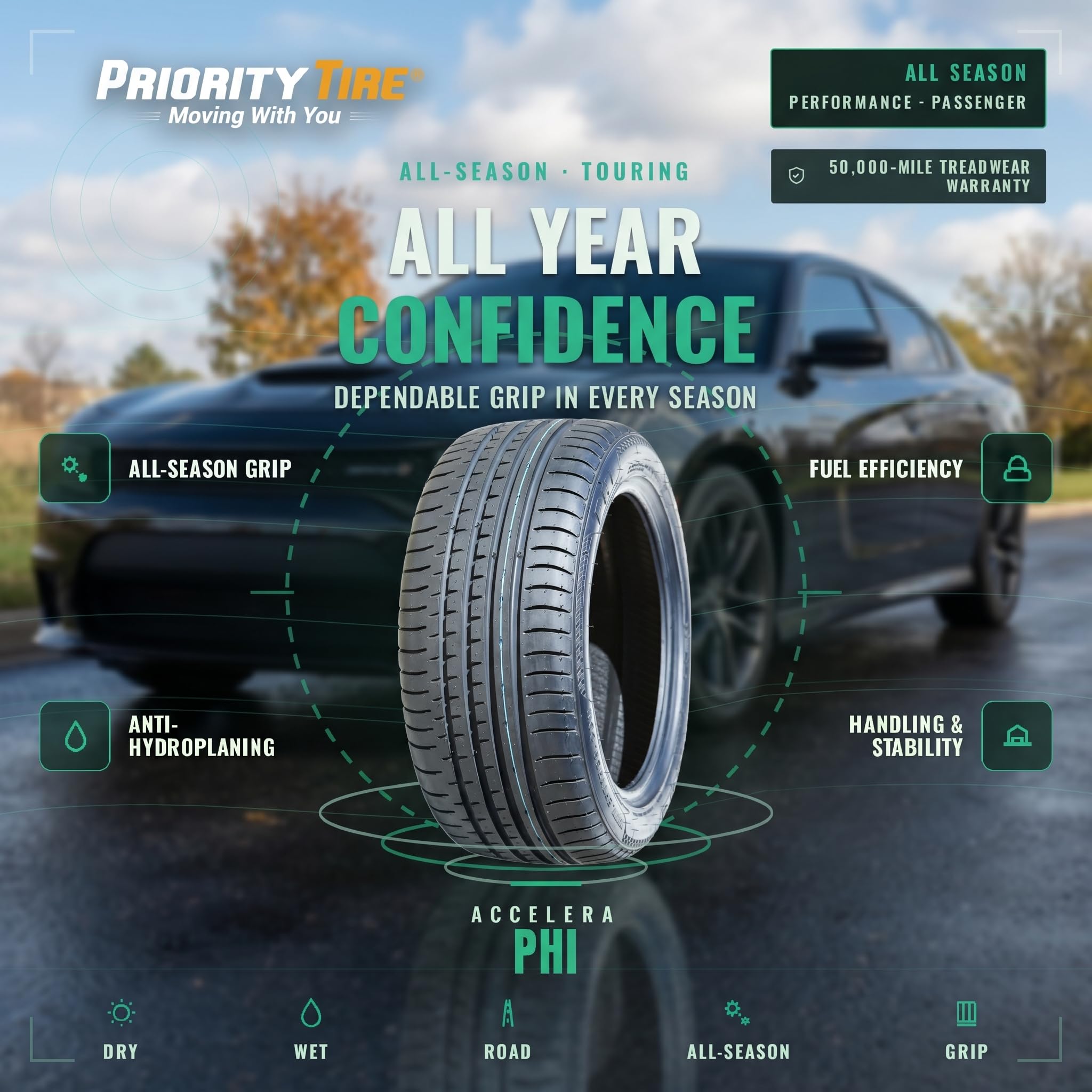 Amazon.co.jp: アクセレラ PHI 215/40ZR19 90Y XL サマータイヤ 夏
