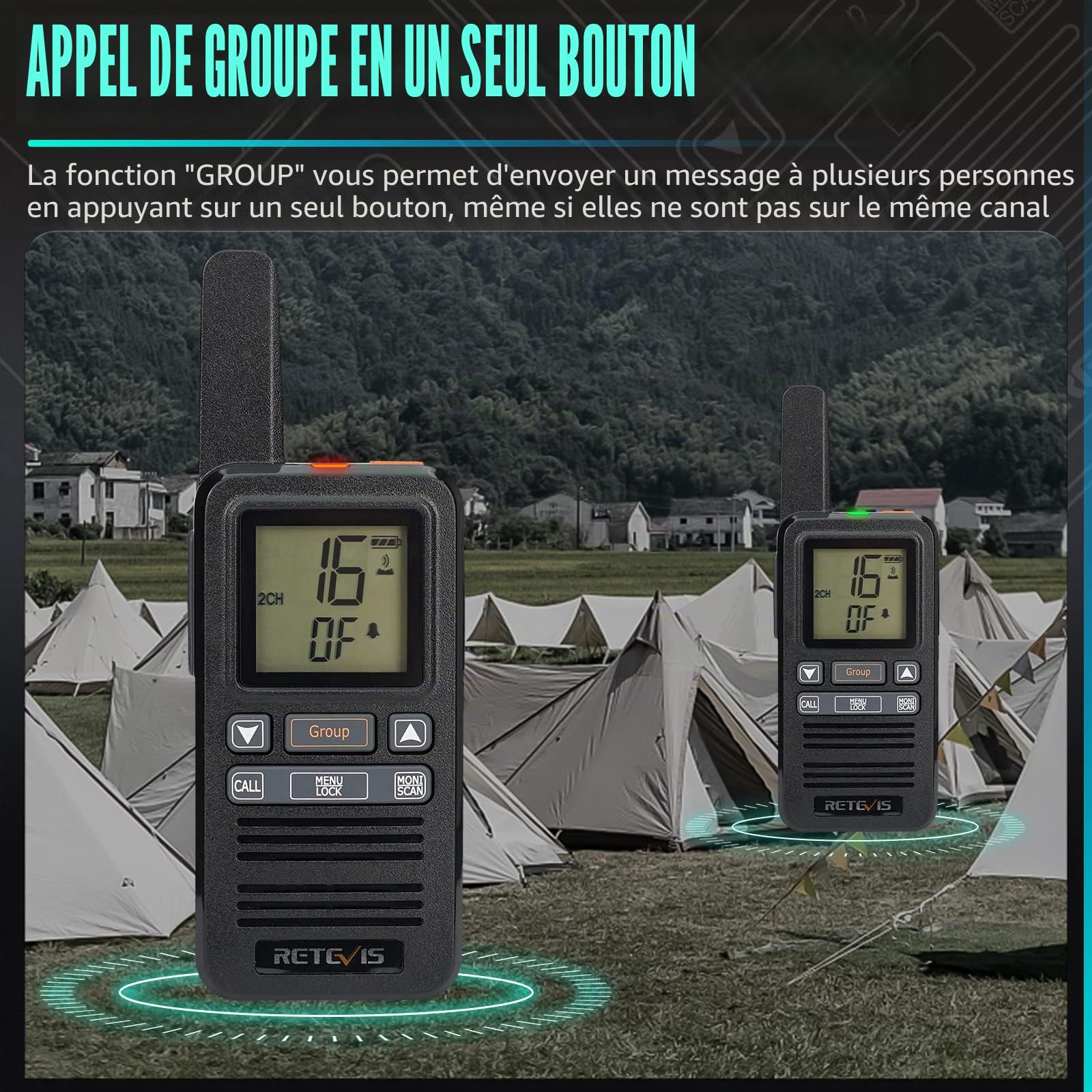 Retevis RB667 Talkie-Walkie Mini PMR446 Rechargeable 1600mAh USB-C, Écran LCD, Appel Groupe VOX Avec Oreillette Pour Randonnée, Camping (2 Pcs, Noir)