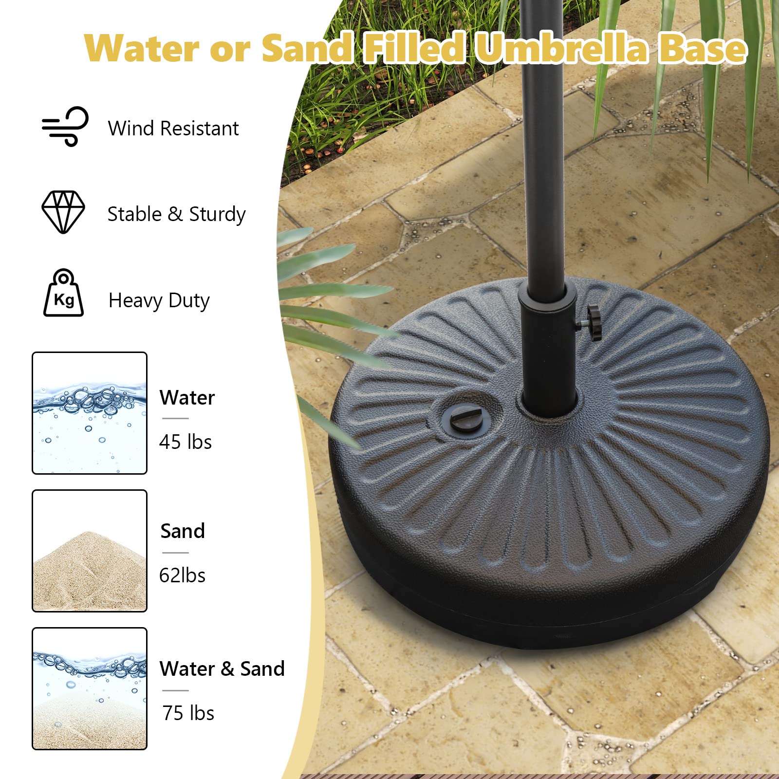 Giantex 75lbs Fillable Umbrella Base, 20 inch Water and Sand Filled Umbrella Stand, Fit 1.5