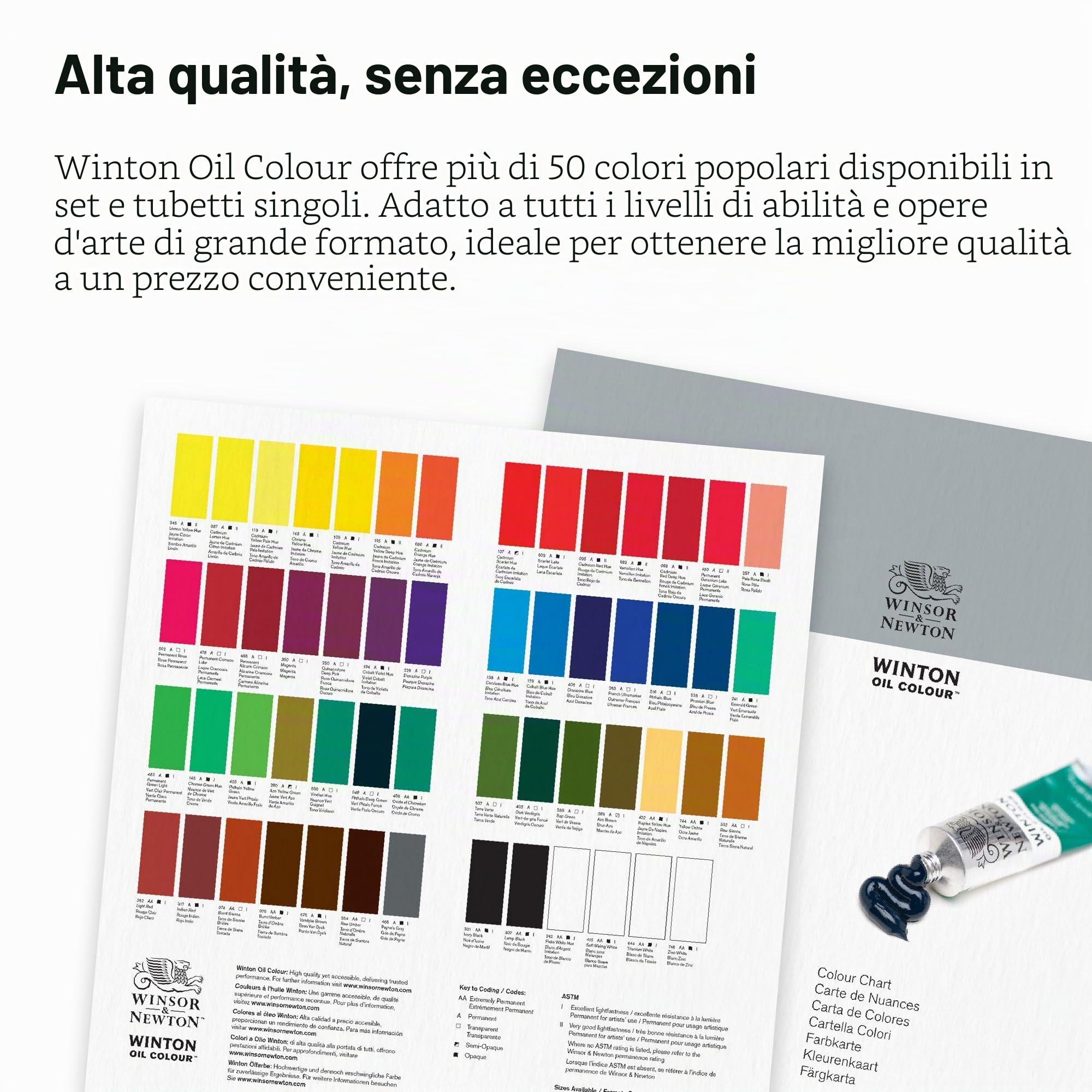 Winton Oil Assortimento 10 Tubi 21 ml