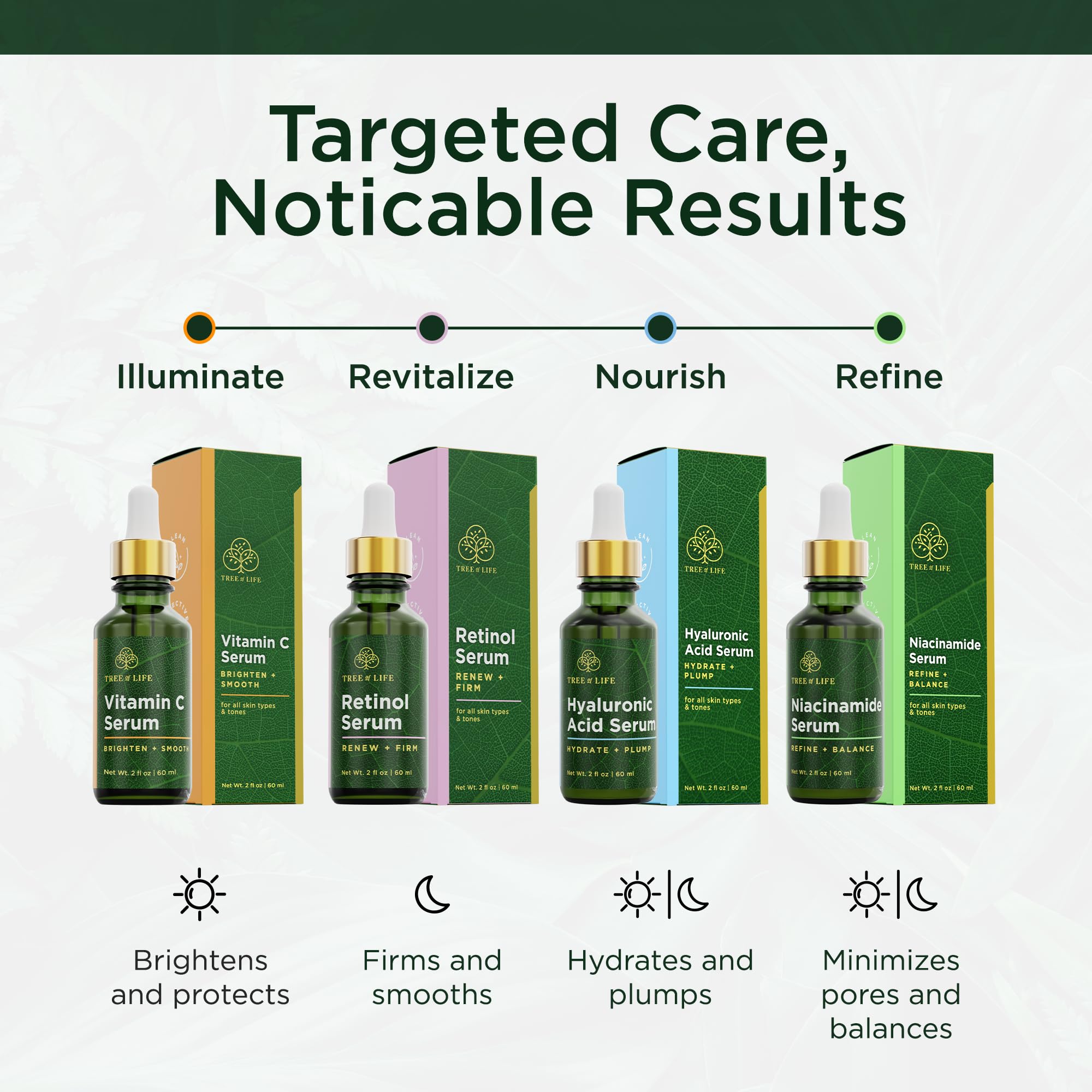 Tree of Life Beauty - Juego de cuidado facial de la piel, sueros faciales iluminadores, reafirmantes e hidratantes para pieles sensibles, niacinamida, vitamina C, retinol y ácido hialurónico, probado