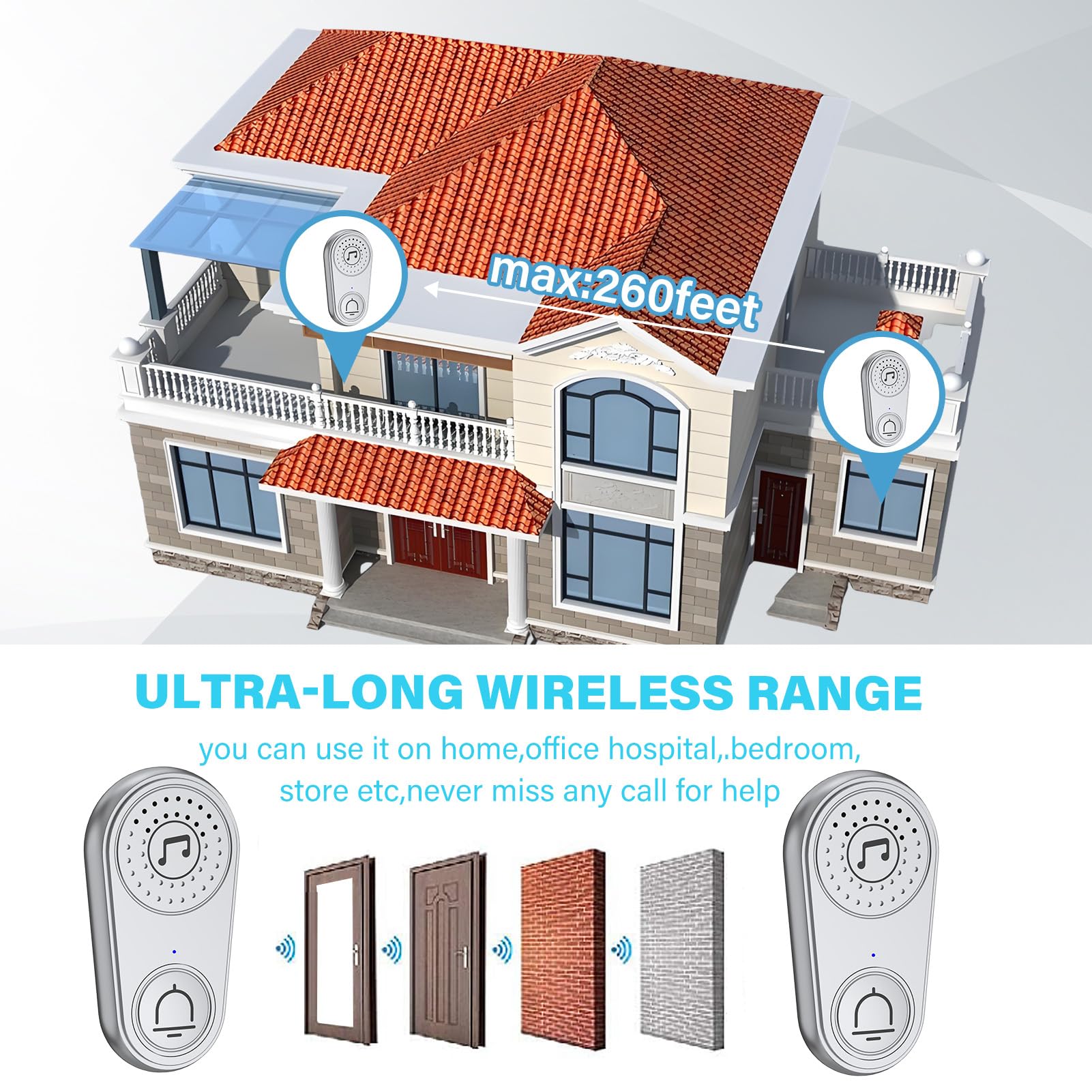2-Kanal-Rufmaschine Caregiver Pager Call Button Elderly Wireless Call Button Einstellbare Lautstärke Mehrere Musikoptionen für Home Office