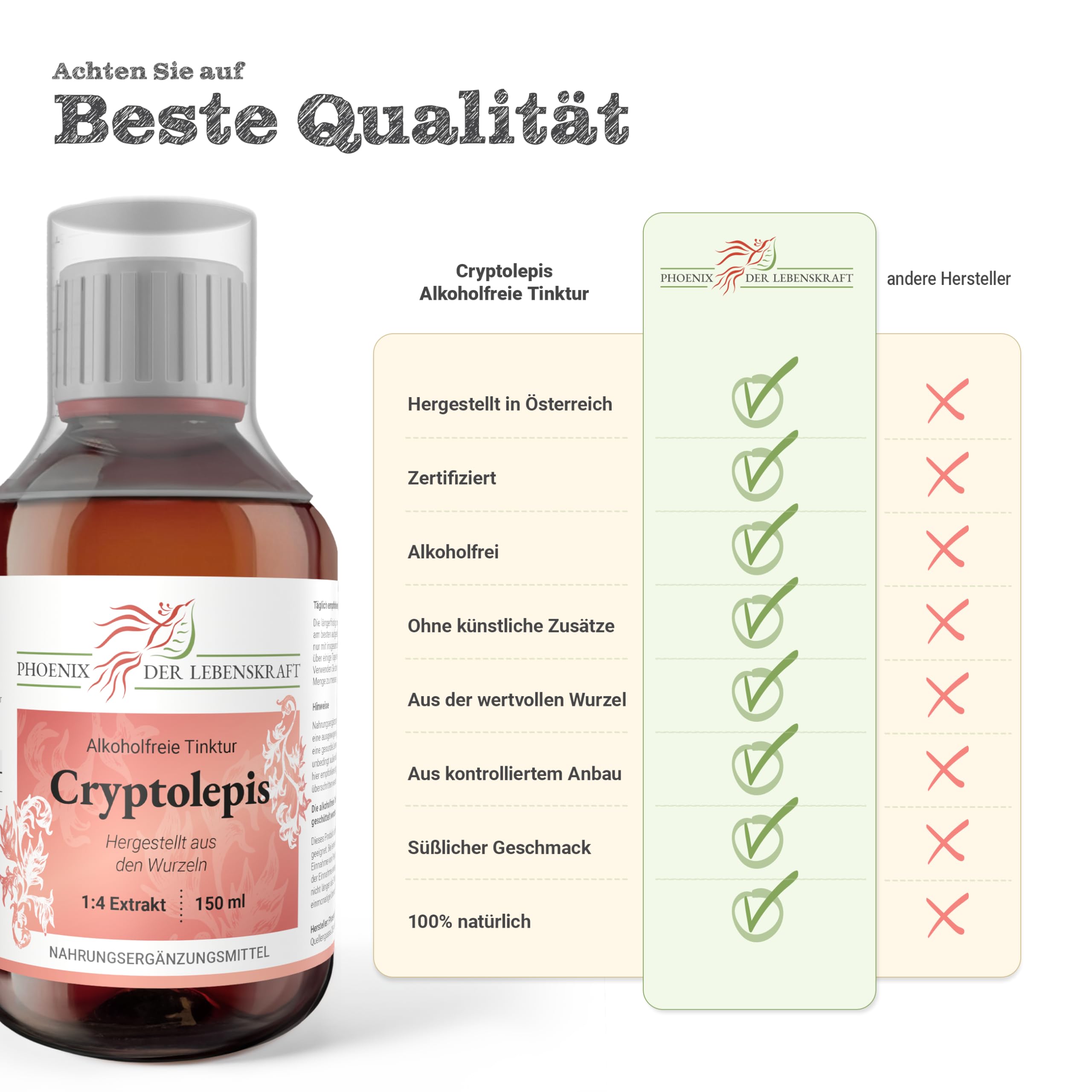 Cryptolepis Tinktur (alkoholfrei) 150ml | Cryptolepis sanguinolenta Tropfen (1:4 Extrakt) | Top Premium Qualität aus Österreich | Veganes Nahrungsergänzungsmittel ohne Zusatzstoffe | Ghana-Quinine