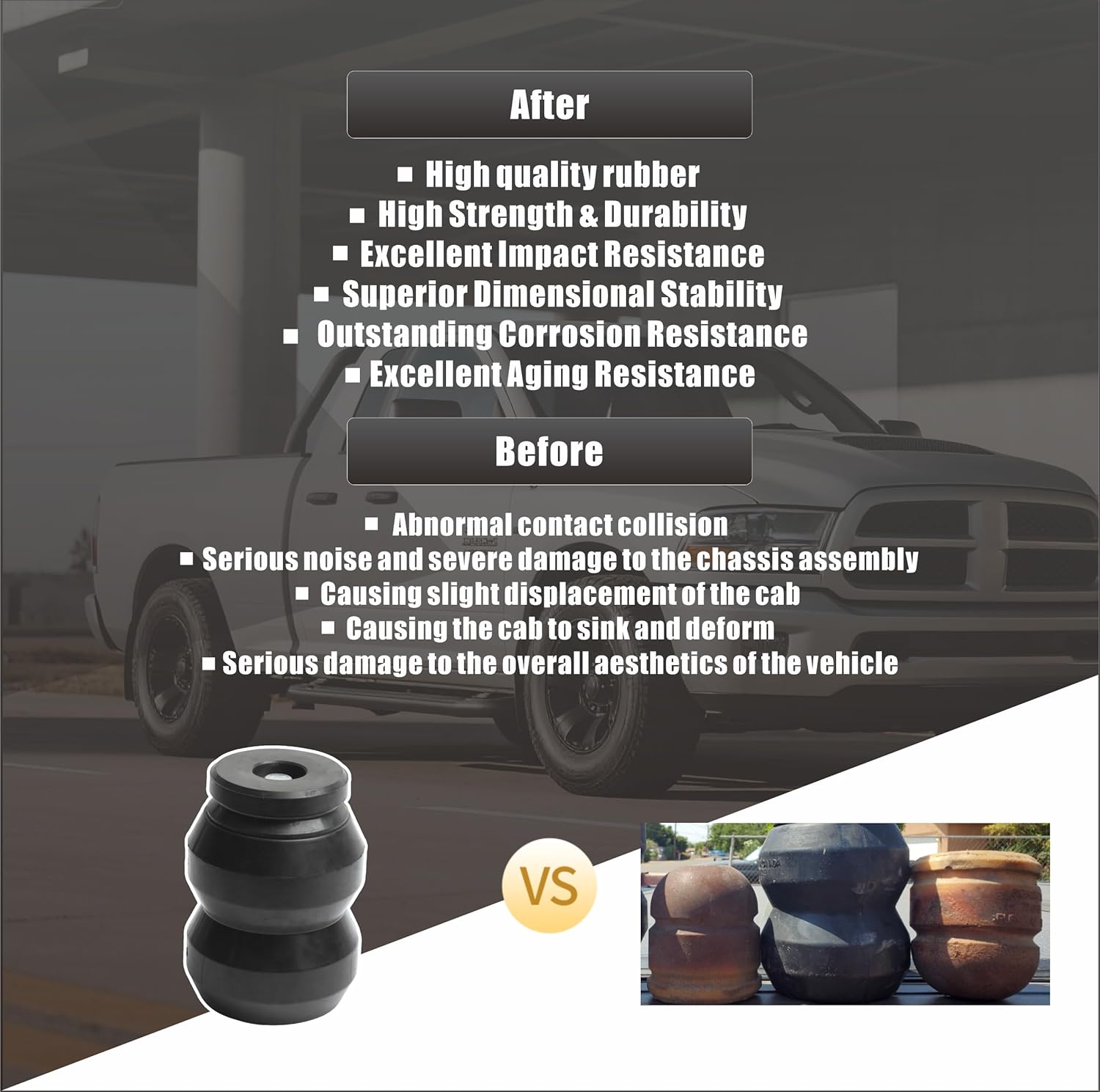 DR1500DQ Rear Suspension Enhancement System Compatible for Ram 1500 2WD 4WD 2009-2021 8600 lbs Capacity Suspension Upgrade Reinforced Rubber Springs DR1500DQ Bushing 2PCS(Black)