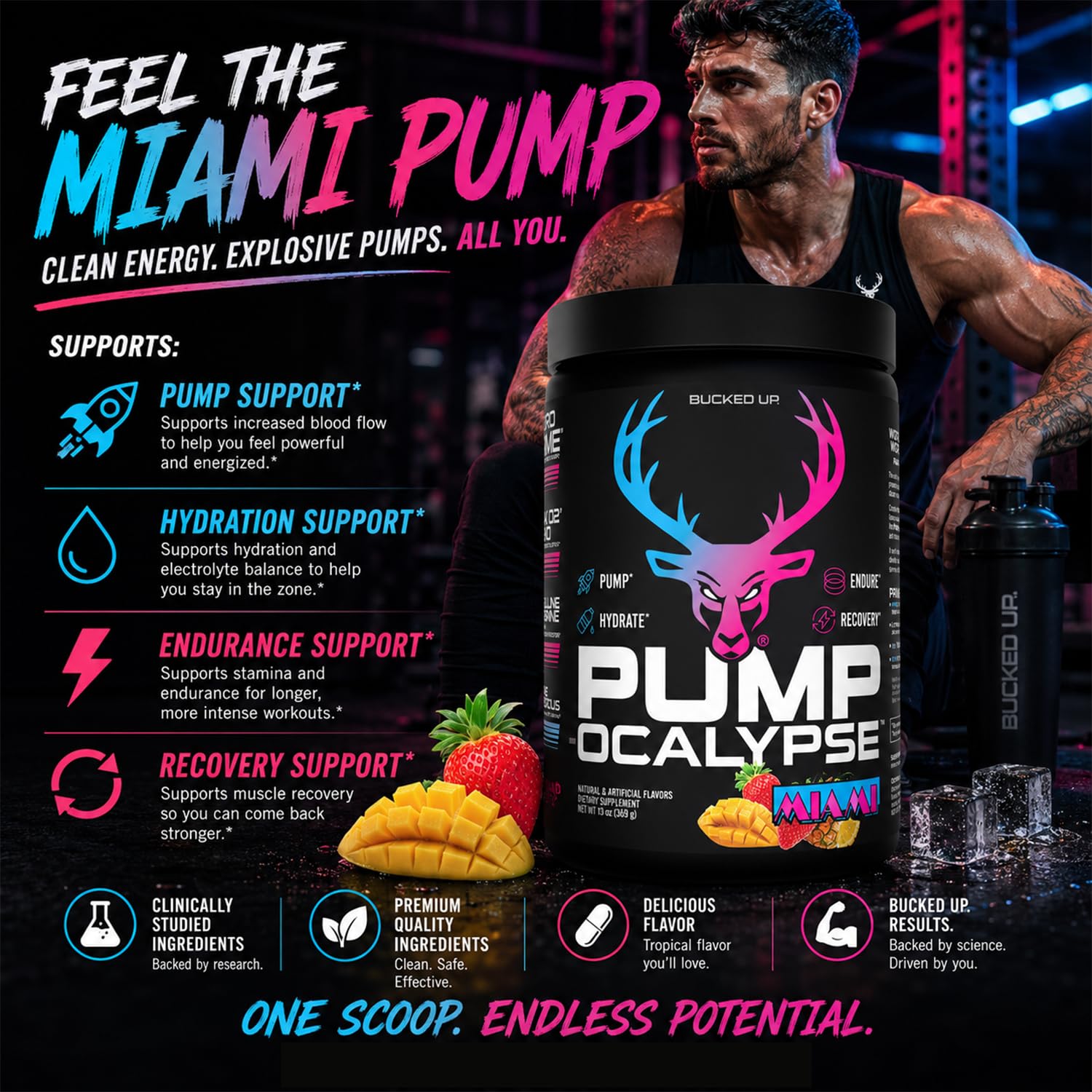 Pump-ocalypse Miami | Nitric Oxide and L Arginine Supplement with Citrulline Malate, GlycerPump | Ultimate N.O. Booster | Lean Muscle Support for Blood Flow, Vascularity, Hydration and Endurance — Amazon image 6
