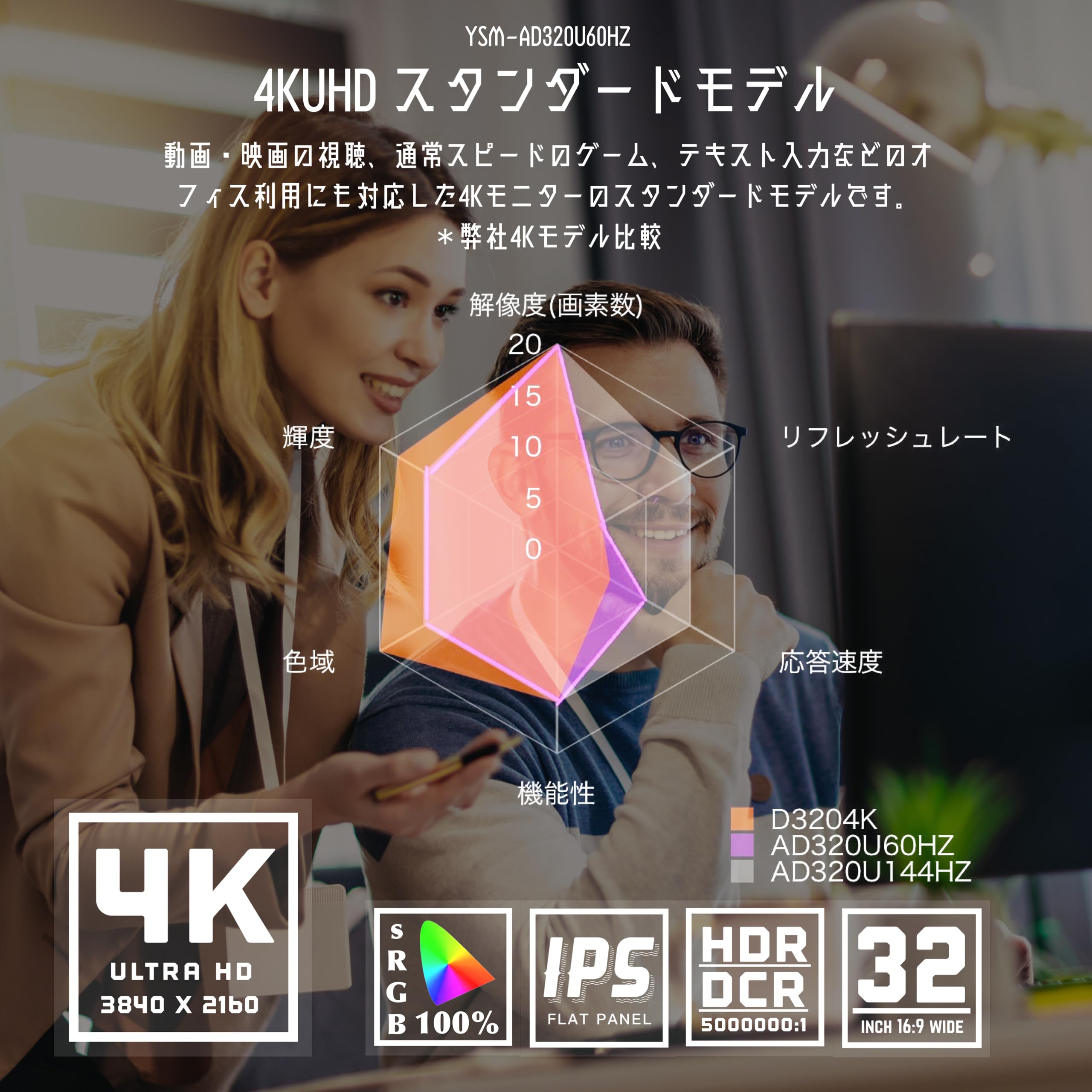 Amazon.co.jp: 4K モニター 32インチ IPS ディスプレイ