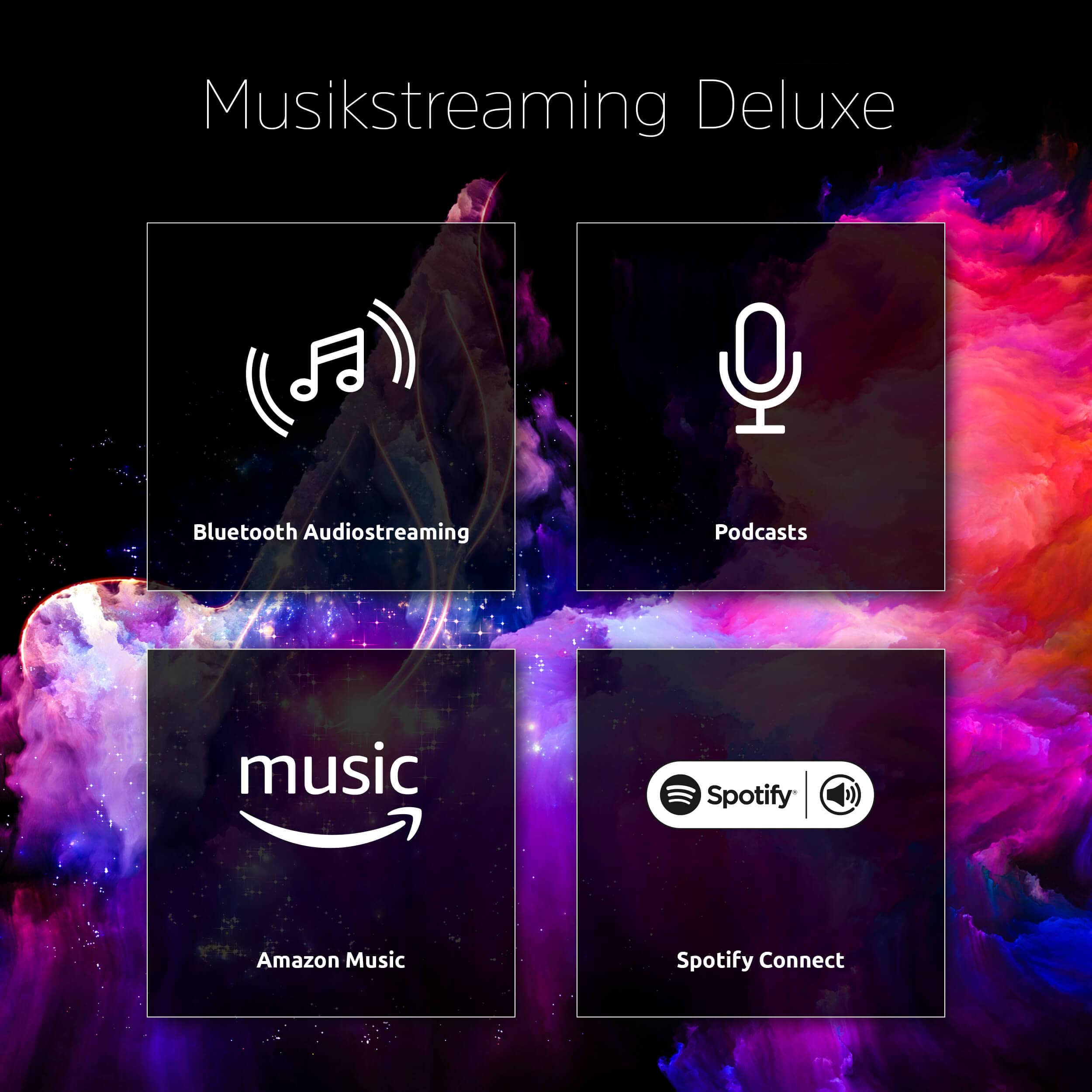 Technisat DIGITRADIO 650 - Kompaktanlage mit 70 Watt 2.1 Lautsprecher-System (Musik-Anlage mit Internetradio, DAB+, UKW, CD-Player, Bluetooth, App-Steuerung, Qi Ladestation, Spotify & Amazon Music)