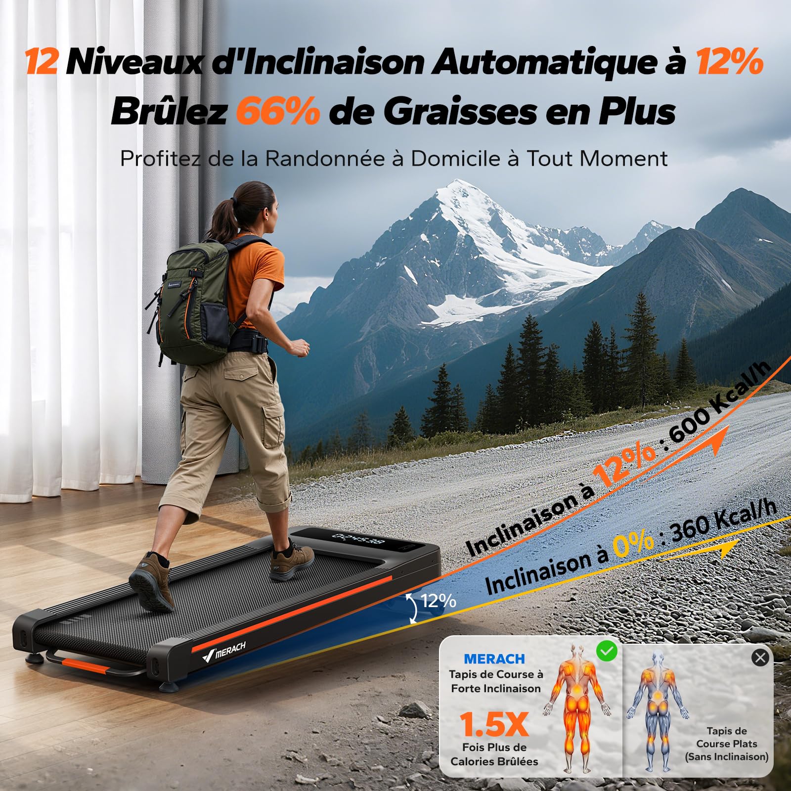 MERACH Tapis de Marche Inclinable Automatique 2.5/3.5HP Motorisé Pente 0%/12% Capacité 120kg/180kg Walking Pad Bureau