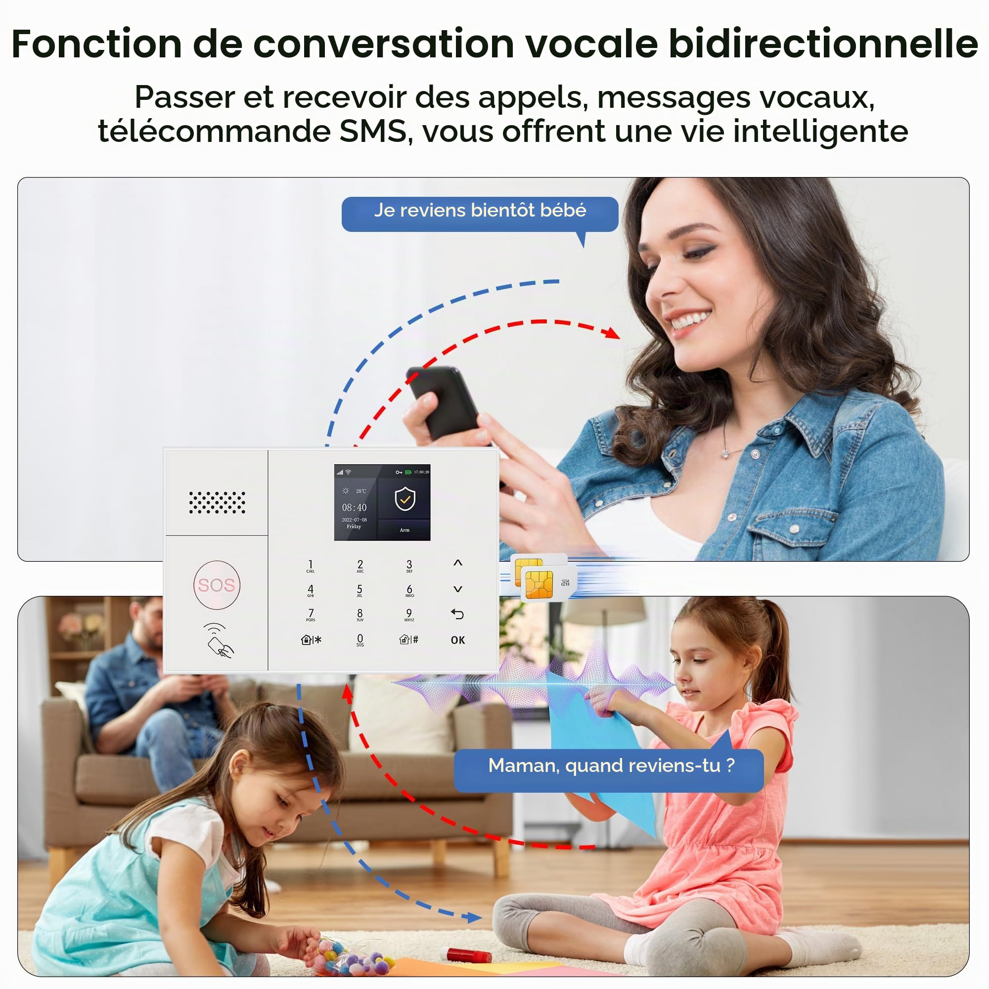Système d'alarme Domestique Wi-FI écran Tactile, Commande par Application, kit sécurité 13 Composants avec détecteur de Mouvement, capteur de Porte, télécommande et sirène (21kit)