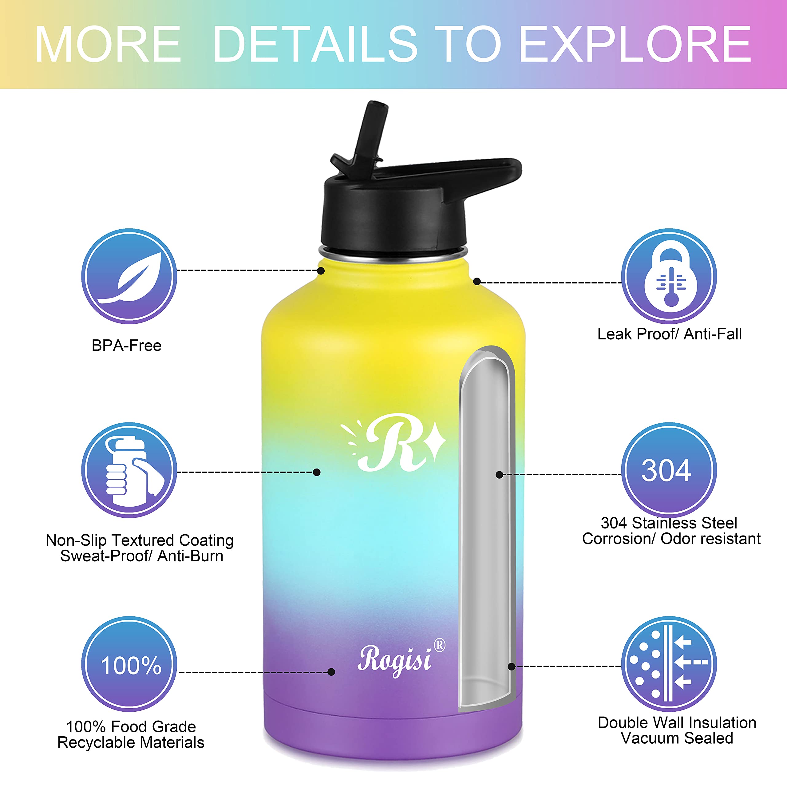 Rogisi Insulated 64oz Water Bottle with Straw and Handle, Wide Mouth Stainless Steel 1/2 Gallon Water Bottle with Sleeve and Carrier, Leak-Proof Half Gallon Water Jug for Hiking, Camping and Sports