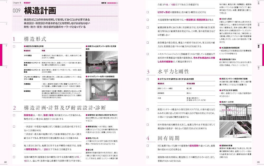 Amazon.co.jp: ラクラク突破の2級建築士スピード学習帳2023 : 三原斉: 本