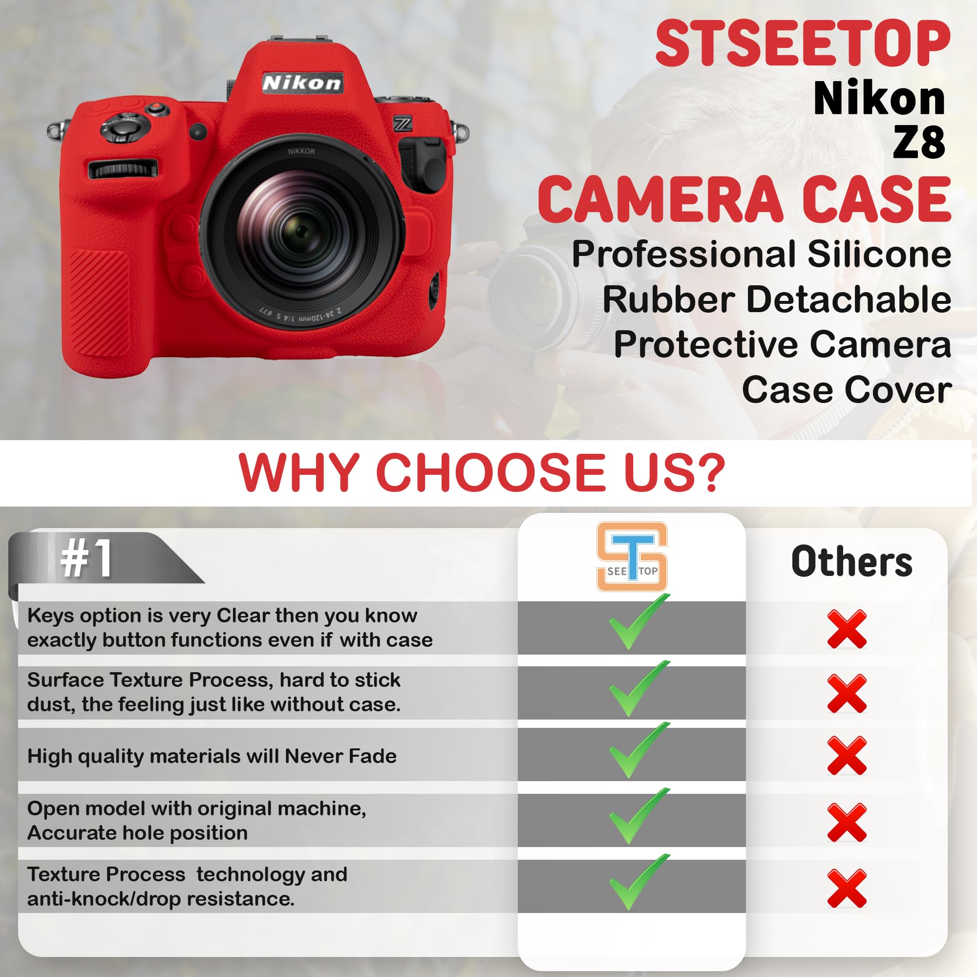 Amazon.co.jp: STSEETOP Nikon Z8 ケース シリコンゴム保護カメラ