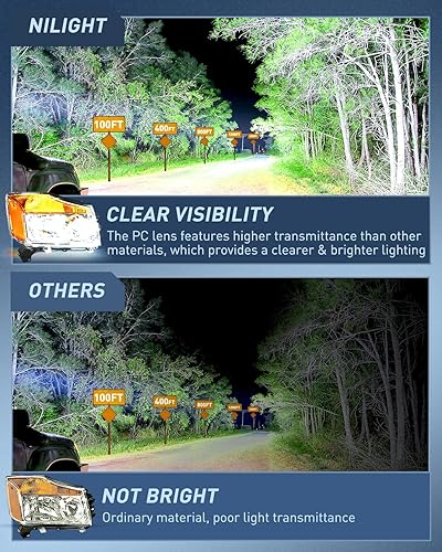 Miniatura 3 de Nilight Conjunto de faros delanteros compatible con Nissan Titan 2004-2015 2004-2007 Armada 2004-2004 Pathfinder Armada 2004 - 2004 - 2015, carcasa