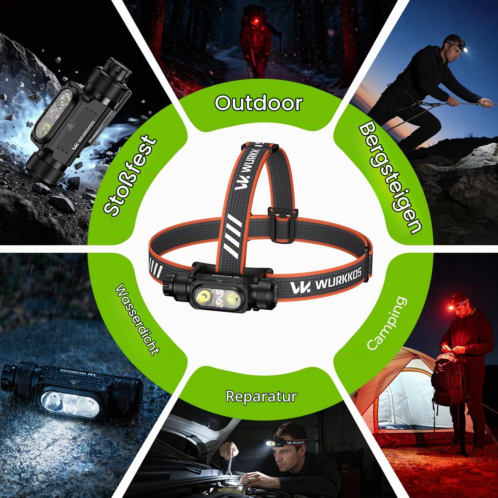 Wurkkos HD17 Led Stirnlampe Wiederaufladbar 2500 Lumen Superhelle Kopflampe | Rotlicht & 6 Modi，180° Verstellbar, IPX6 Wasserdicht, Leichte Stirnleuchte für Joggen, Angeln, Camping