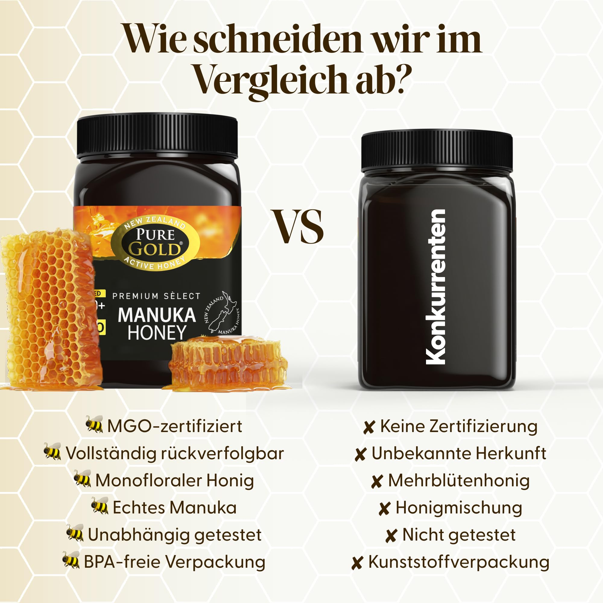 Pure Gold Manuka-Honig 525+ 500 g aus Neuseeland MBO-zertifiziert MPI-Standards