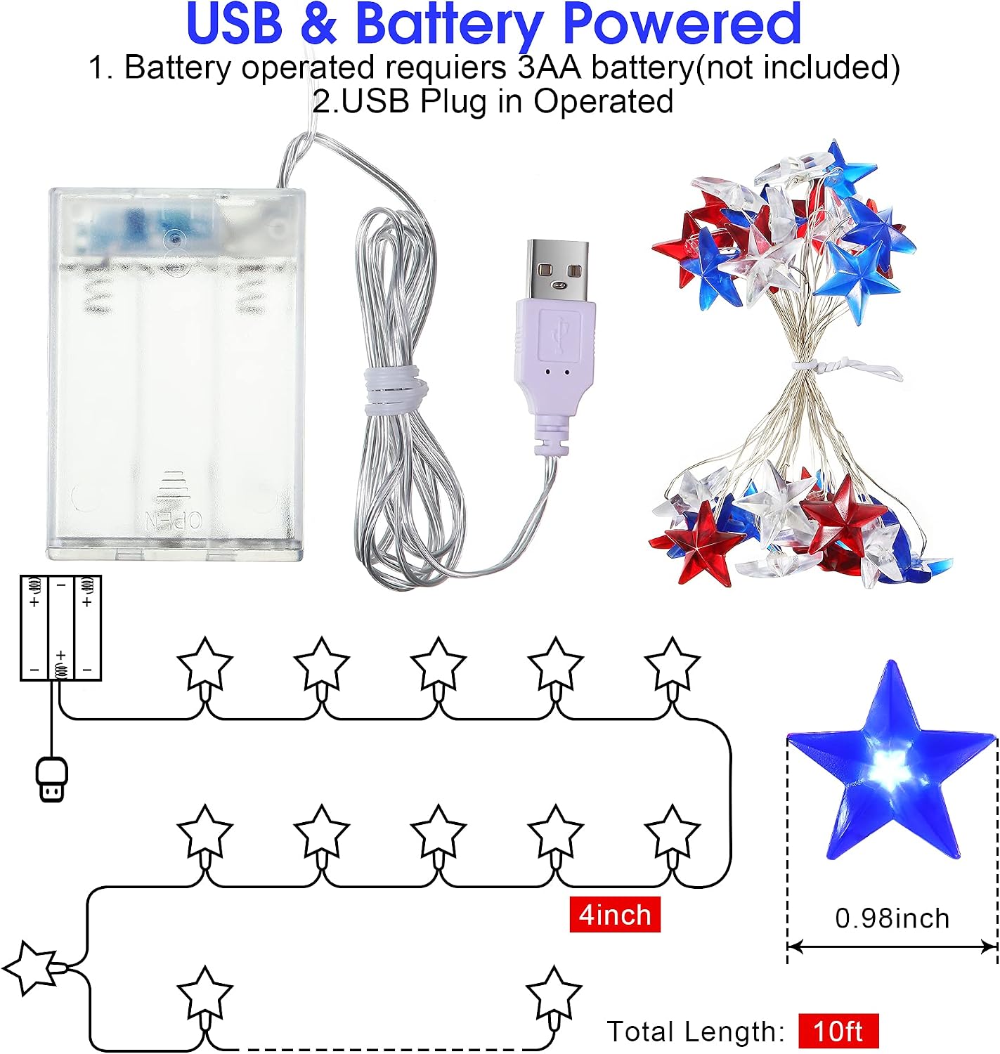 Hiboom 4th of July Decoration, 10ft 30 LEDs Red White Blue Star Light, 8 Lighting Modes 4th of July String Light, Patriotic Light USB Battery Powered, American Star Light for Indoor Outdoor Decor