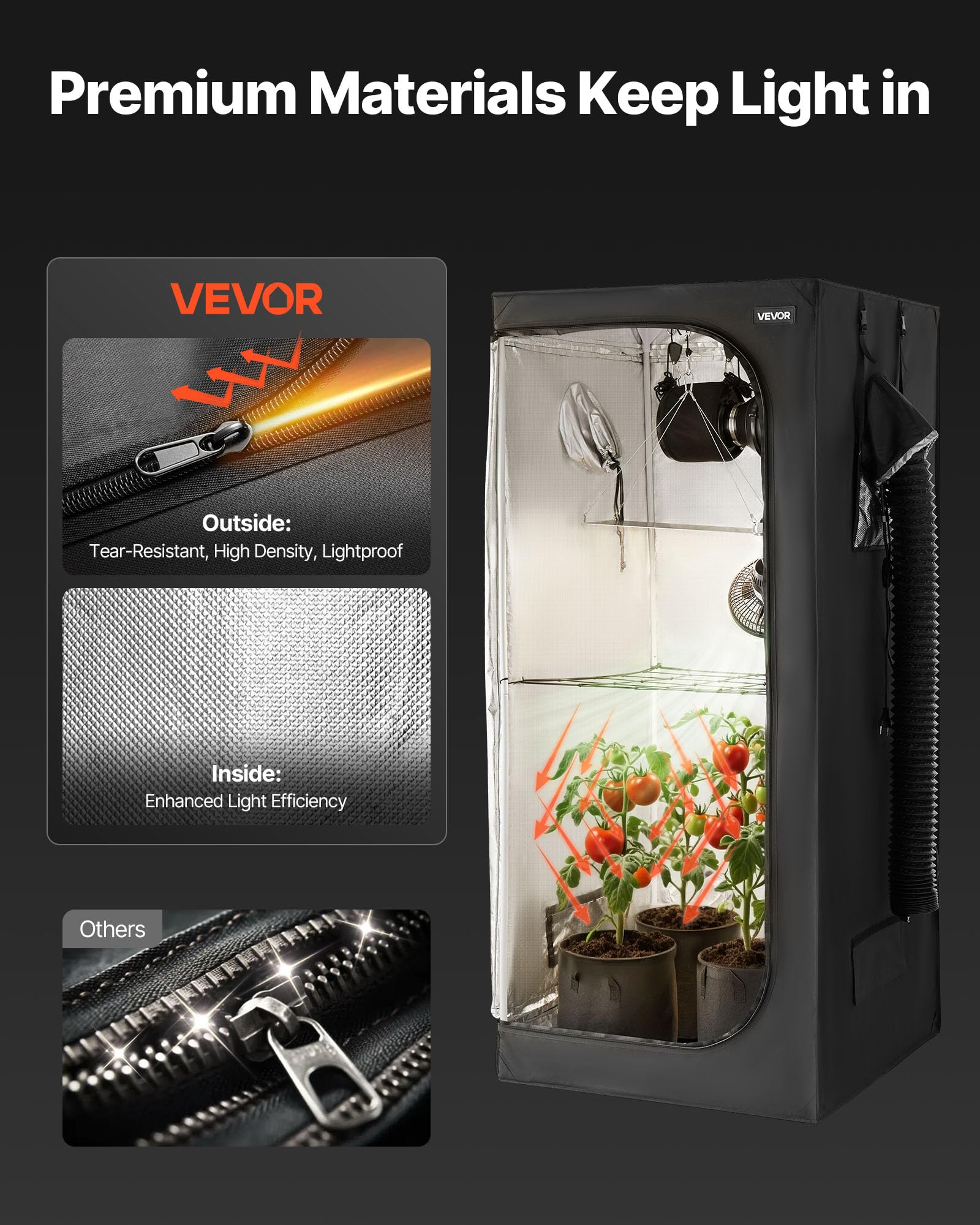 VEVOR Growzelt 80x80x180 cm Indoor-Pflanzenzelt mit Vollspektrum-LED-Zuchtlicht & Belüftungssystem 600D Mylar