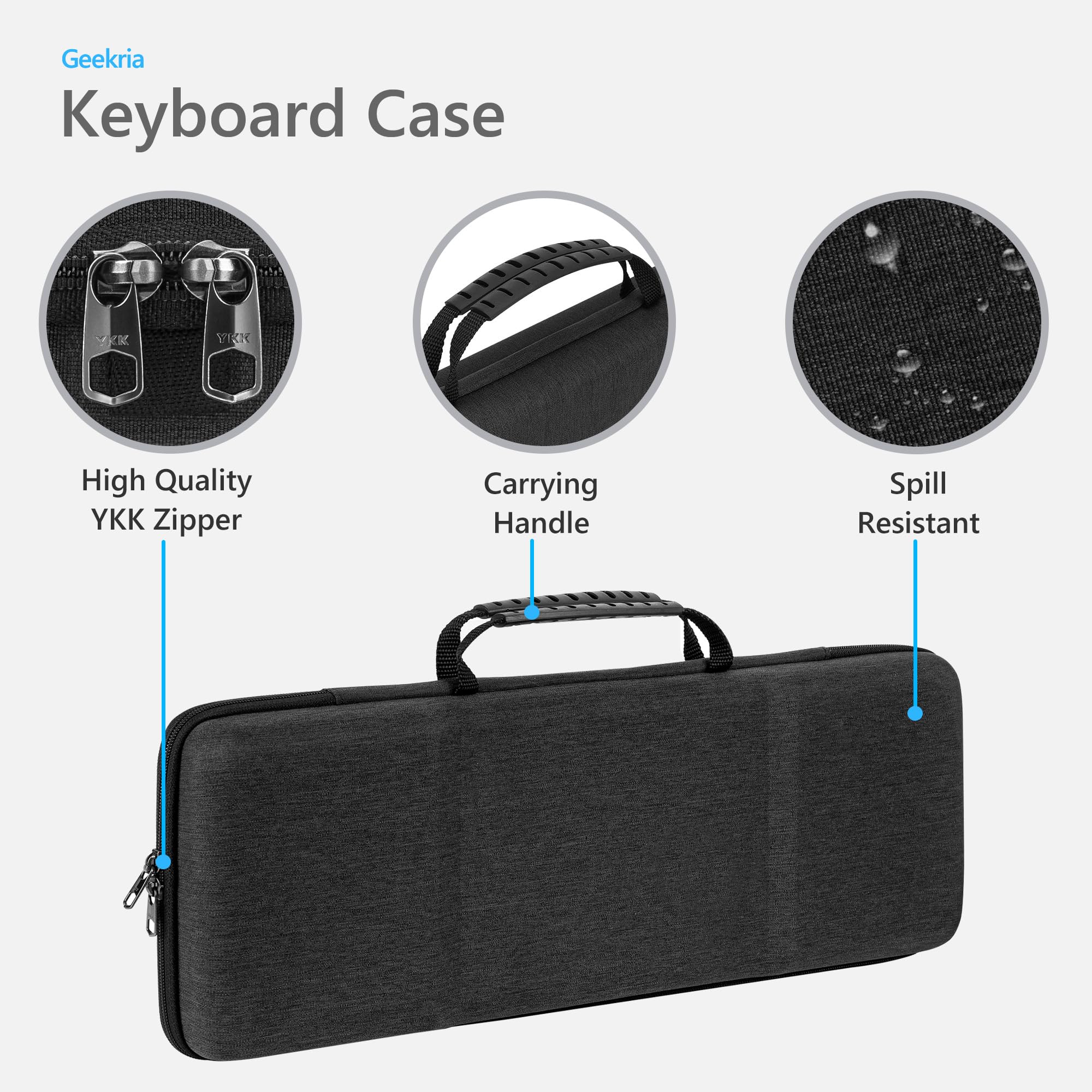 GEEKRIA 96 % Tastatur- und Maus-Kombinations-Hartschalen-Hülle, kompatibel mit Keychron V5 Max/Q5 Pro, Aula F99, RK Royal KLUDGE S98, RedThunder K95, 100 Tasten Tastatur-Reisetasche (Dunkelgrau)