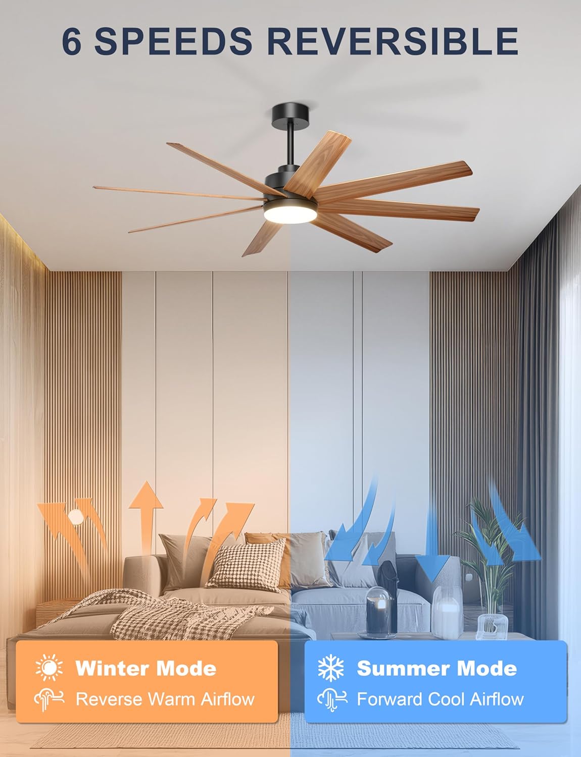 Ohniyou 60'' Ceiling Fan with Light - 8 Blades Modern Farmhouse Ceiling Fan Remote/APP Control, Dimmable, Covered Outdoor Fan for Patio, Living Room, Black+Wood Color