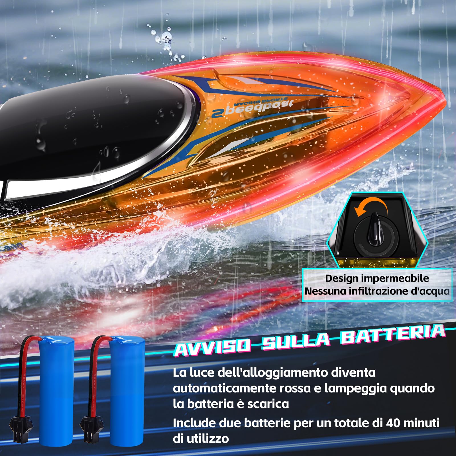 YOOHBERRYS Barca RC con Luce LED, Impermeabile Barca Radiocomandata per Bambini e Adulti, Motoscafo Telecomandato Veloce per Piscine e Laghi