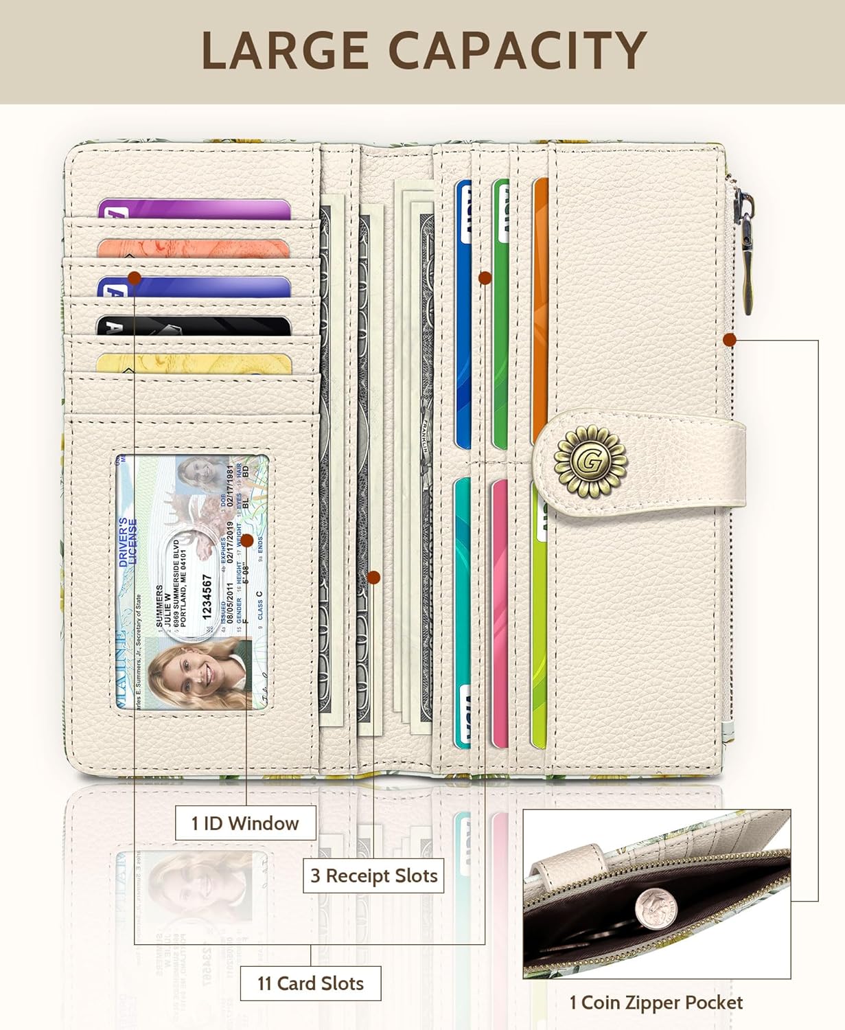 GIANCOMICS Highland Cow Womens Wallet RFID Blocking, Sunflower Credit Card Holder Bifold, PU Leather Travel Billfold, Long Cute Cash Purse, Zipper Coin Pocket Clutch, 11 Card Slot, Ladies Gift Woman - Image 3