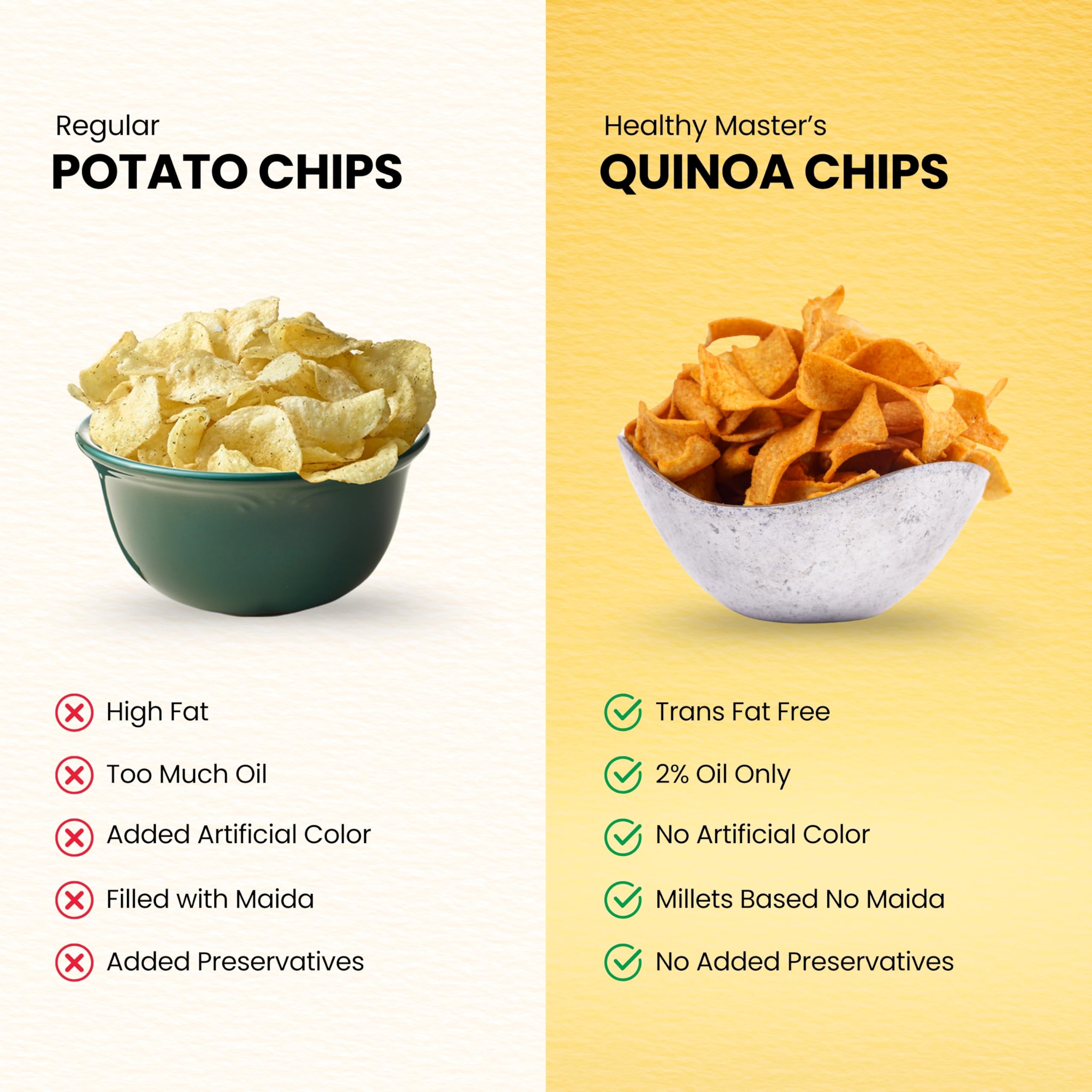Healthy Master Quinoa Chips | Light & Crispy Chips, high protein | Natural ingredients, Vegan, Gluten Free, No Palm Oil, No Artificial Preservatives, Trans Fat Free, Low Calorie | 200g - Pack of 1 - Image 6 thumbnail