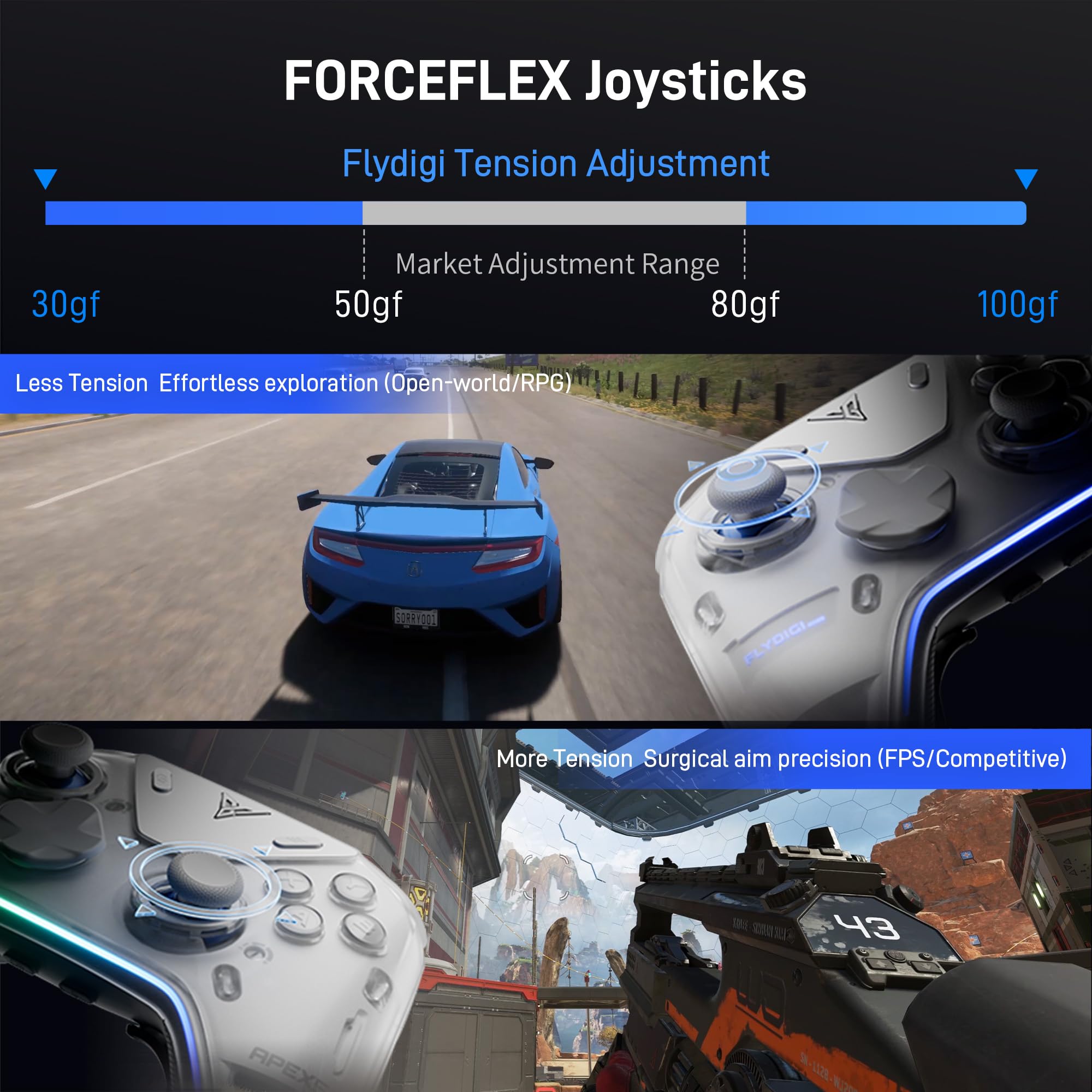 Condition photo showing New/Like New for flydigi apex 5 pc controller, forceflex joystick, 3ms ultra-low latency | forceadapt triggers, rgb light bar, full-color lcd display,1500mah battery, trigger+grip vibration, 6 extra bottons