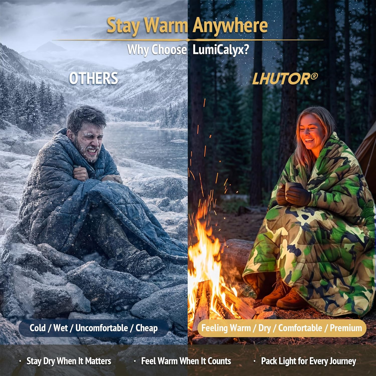 Insulated Camping Blanket | Military Poncho Liner for Hiking Backpacking Travel Hunting & Survival Gear, Water Resistant Outdoor Blanket with Lightweight & Packable Compression Bag (Forest)