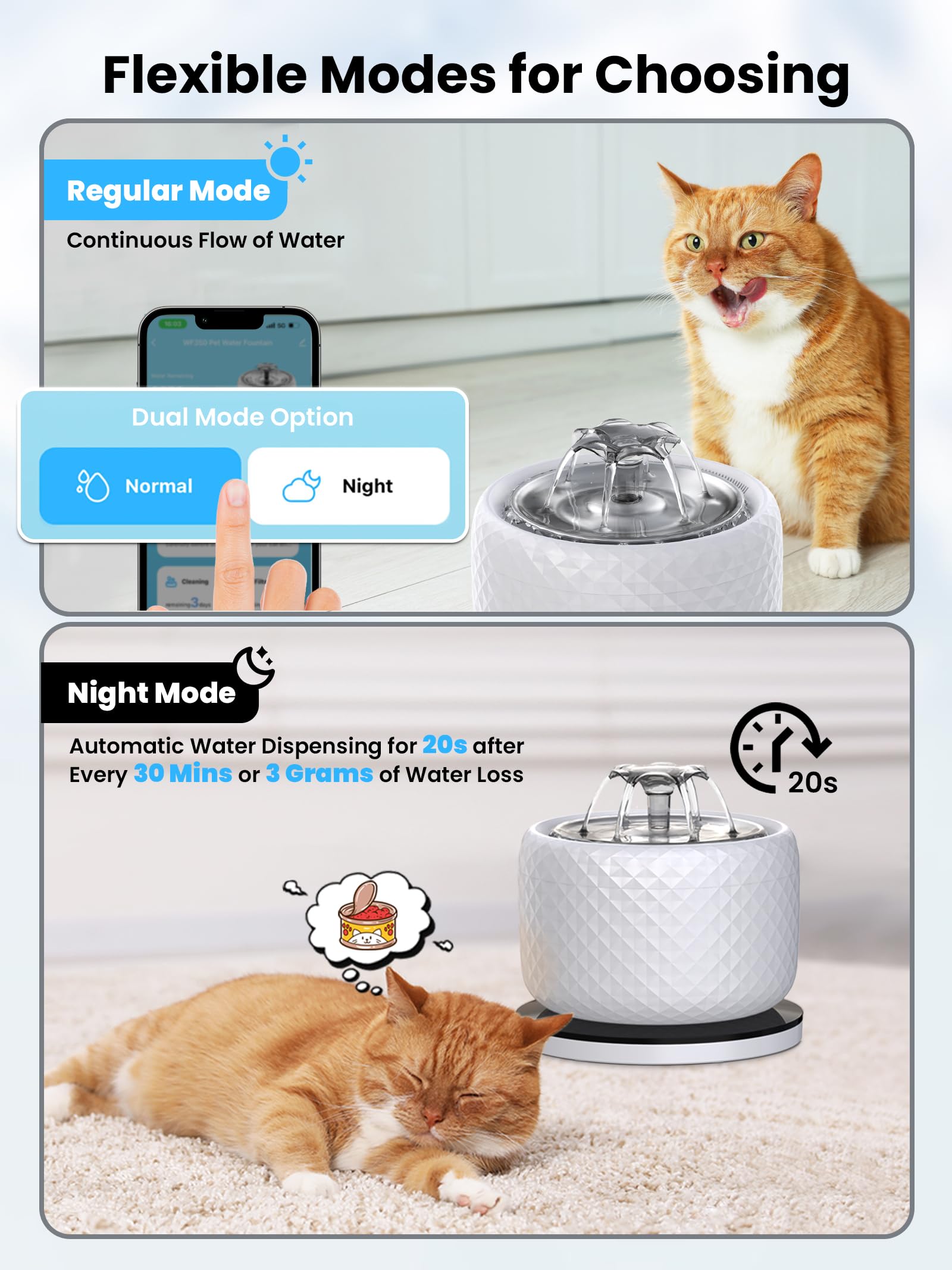 118oz/3.5L Smart Cat Water Fountain with App Control, Kitty spout cat Water Fountain, Ultra Quiet Pet Water Fountain for Cat Indoor, 2.4GHz Wi-Fi - image 7