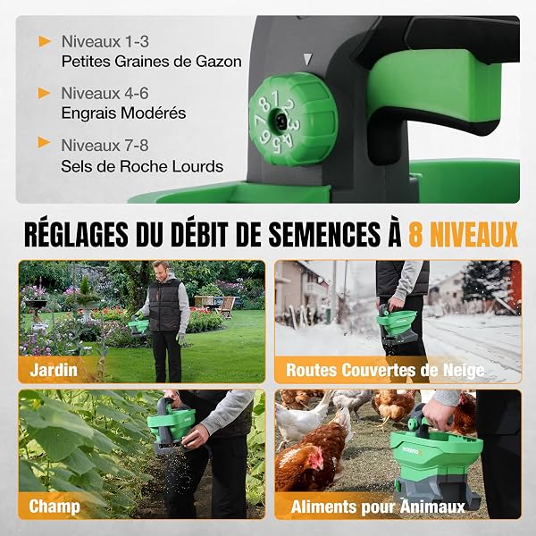 WORKPROX Épandeur de Graines Électrique 7,2 V avec 8 Débits, 6 Vitesses et Largeur de Projection Réglable, Épandeur pour Gazon avec Batterie Intégrée 2,0 Ah pour Graines, Engrais et Sel de Déneigement - 3
