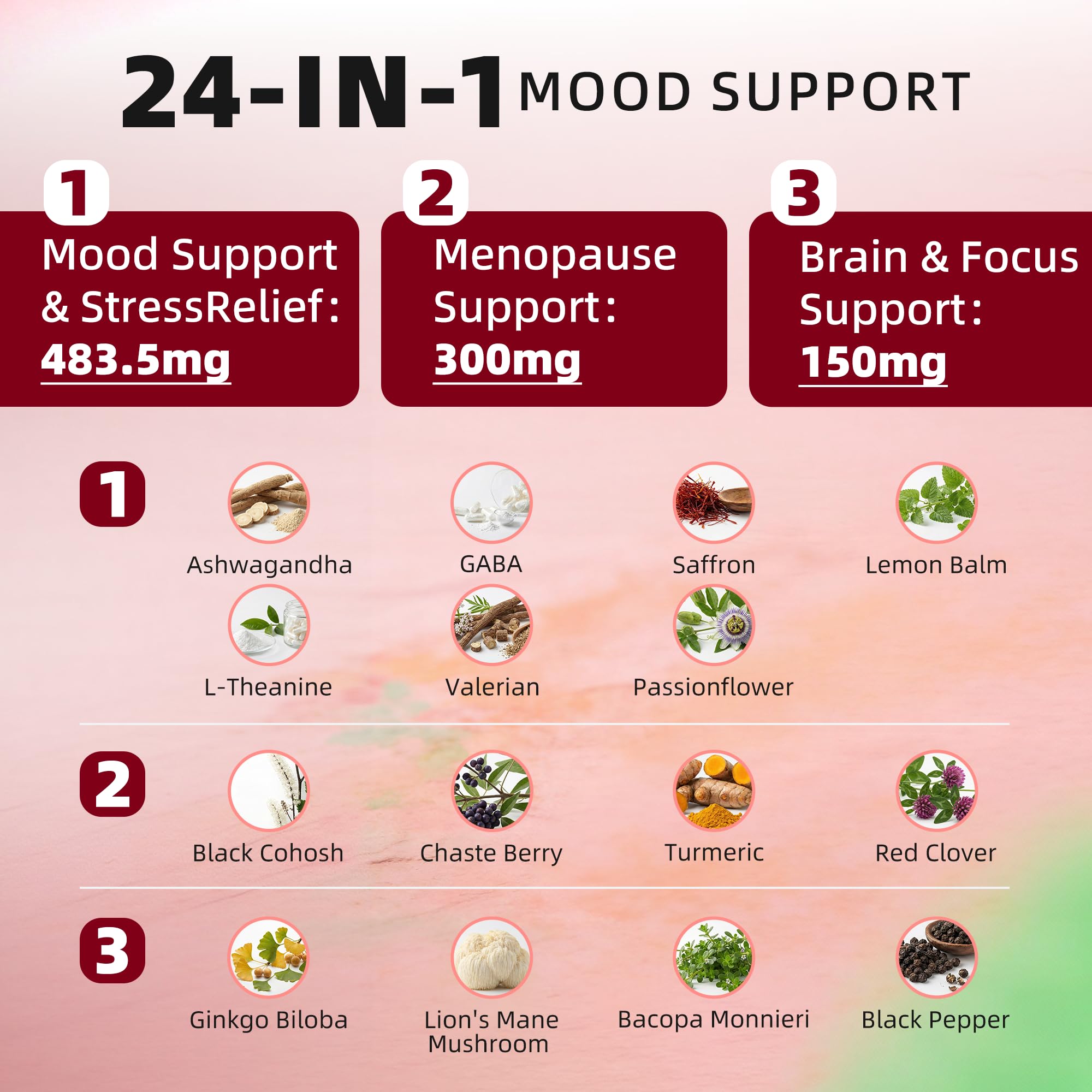 GREENPEOPLE 24-in-1 Saffron Supplements for Women with Ashwagandha & GABA — Amazon image 3