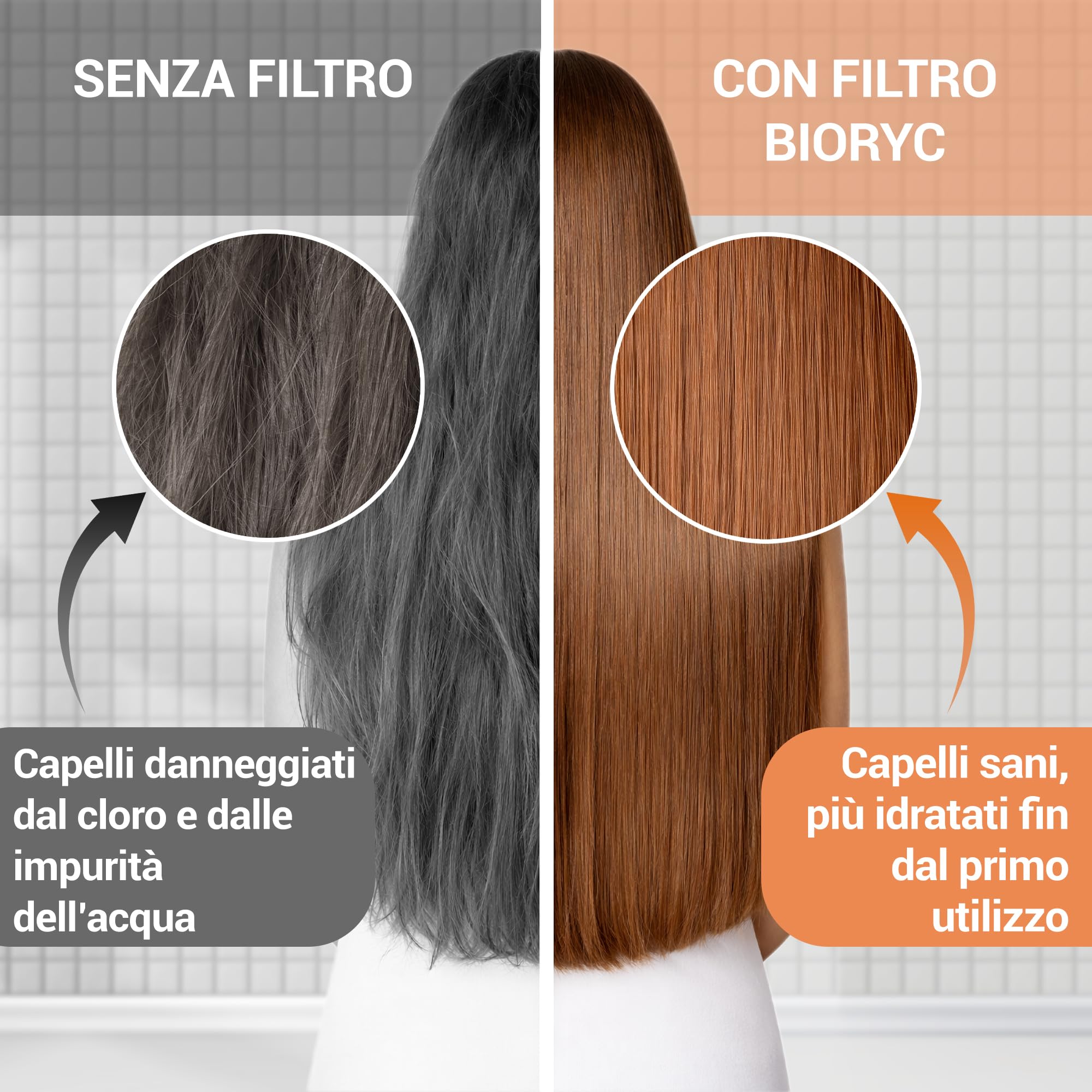 Soffione Doccia con Filtro Anticalcare Alta Pressione Purificatore d'Acqua 2 Filtri
