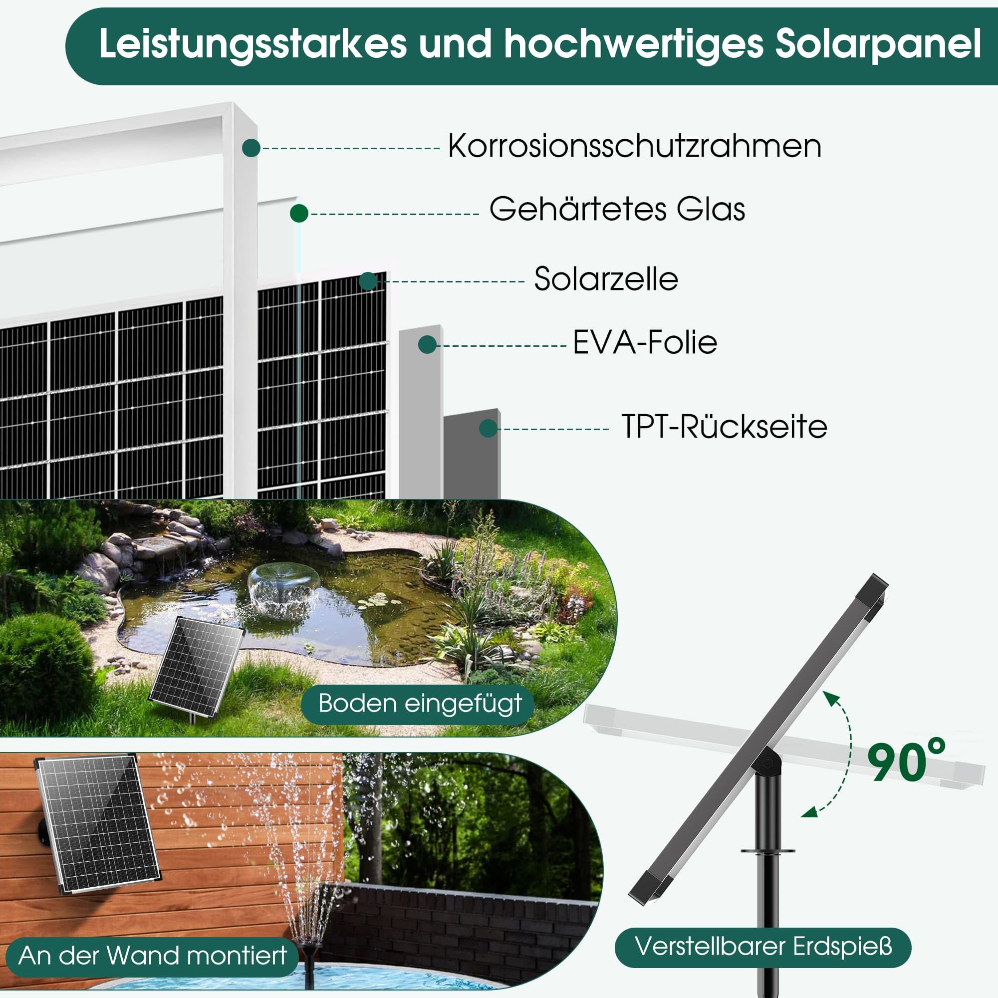 Biling Fontanna solarna 20 W do użytku na zewnątrz z 4 dyszami, 875 l/h, fontanna solarna do użytku na zewnątrz, średnie oczka wodne (5-10 ㎡), cicha pompa do stawu, do ogrodu, na taras, fontannę