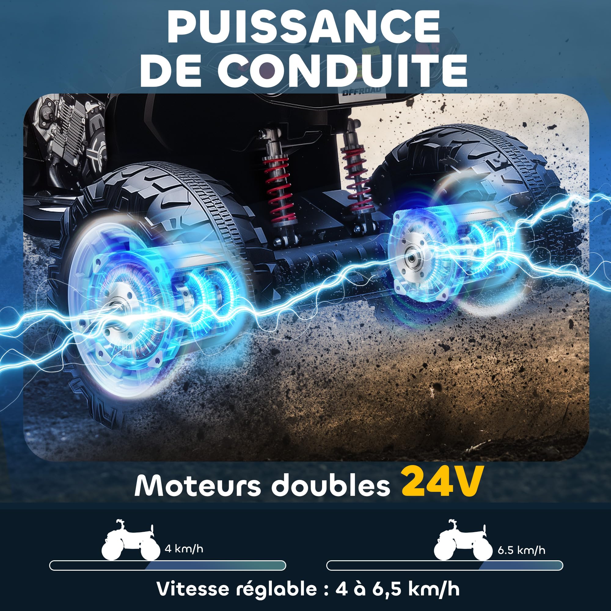 AIYAPLAY Quad électrique Enfant 24V, Voiture électrique ATV, Double Moteur, 4-6,5 km/h, 4 Roues suspendues, Noir