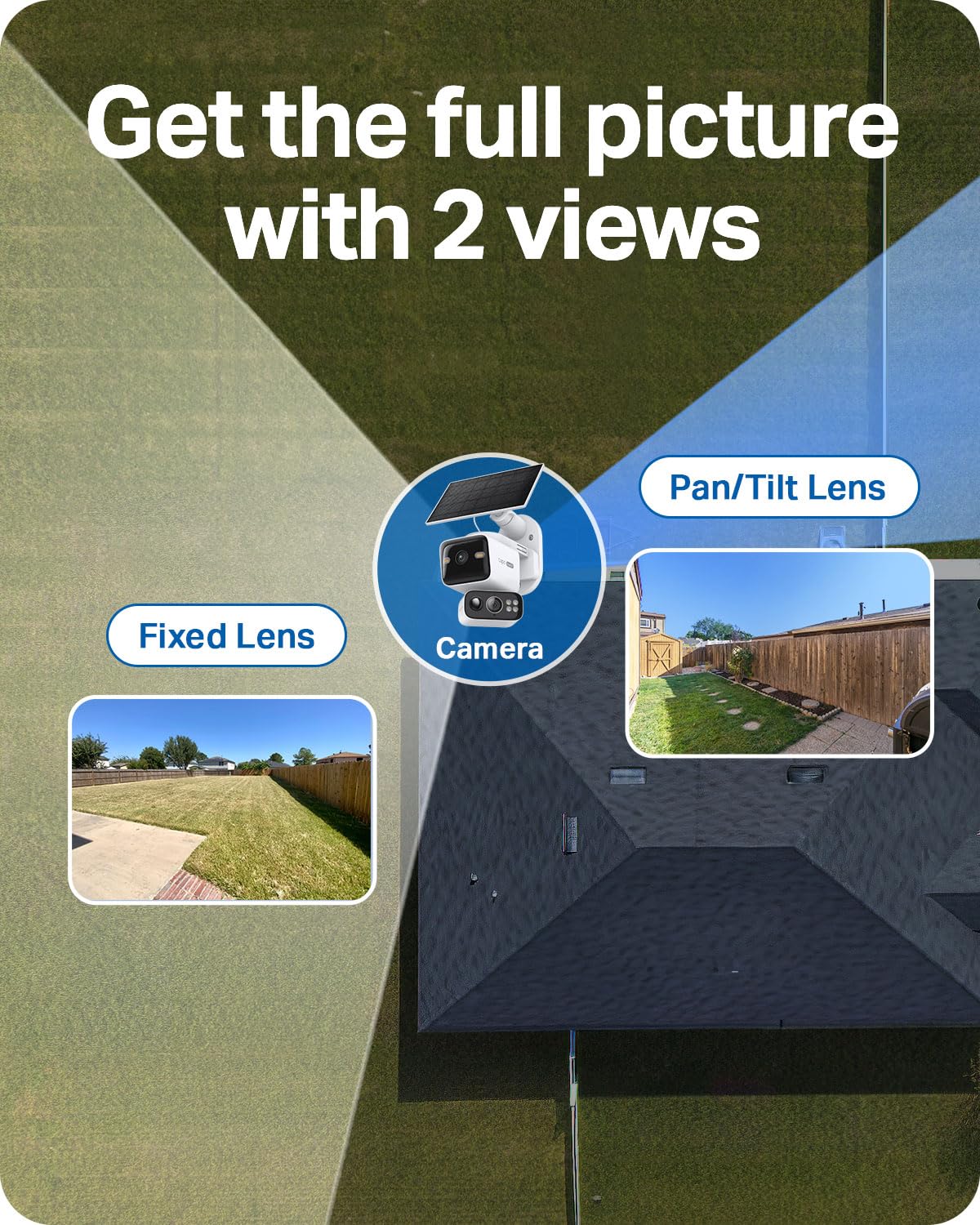 Tapo 2K Dual Lens Pan/Tilt Security Battery Camera Wireless w/Solar Panel, 165° Wide-Angle + 6mm Telephoto, Free Person/Vehicle Detection, 360° Pan, SD/Cloud Storage, Works w/Alexa & Google, C645D KIT